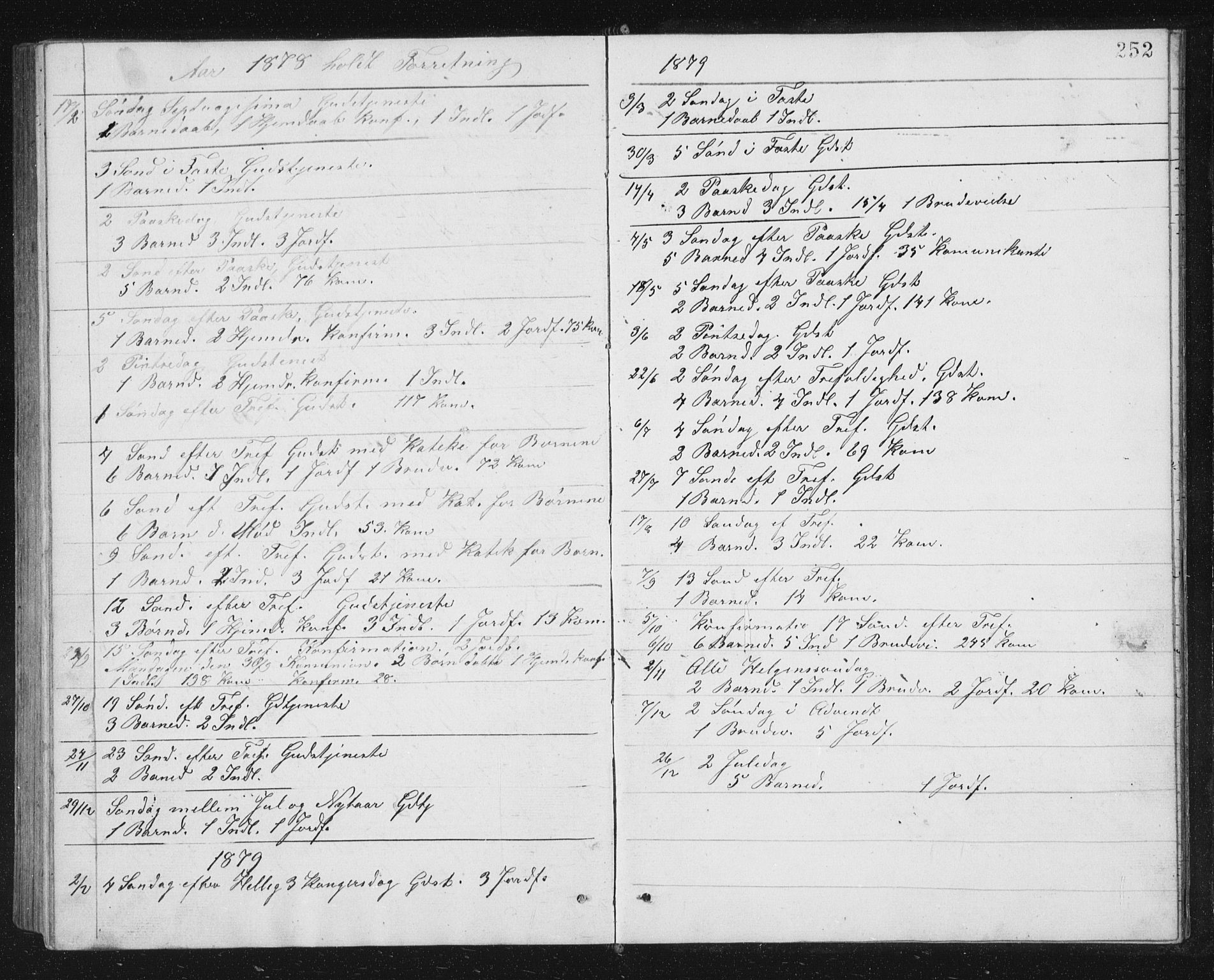 Ministerialprotokoller, klokkerbøker og fødselsregistre - Sør-Trøndelag, SAT/A-1456/662/L0756: Parish register (copy) no. 662C01, 1869-1891, p. 252