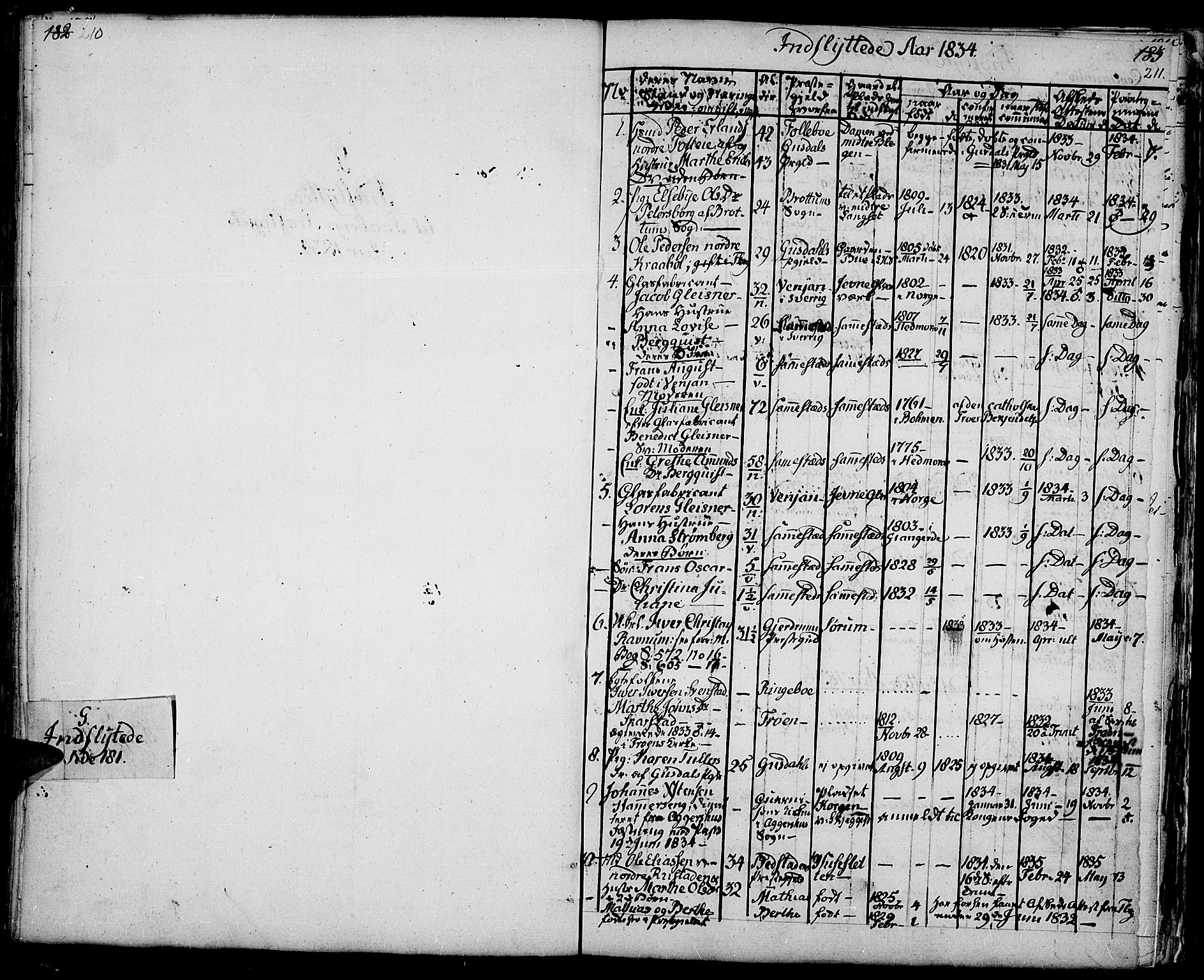 Fåberg prestekontor, AV/SAH-PREST-086/H/Ha/Haa/L0004: Parish register (official) no. 4, 1833-1837, p. 210-211