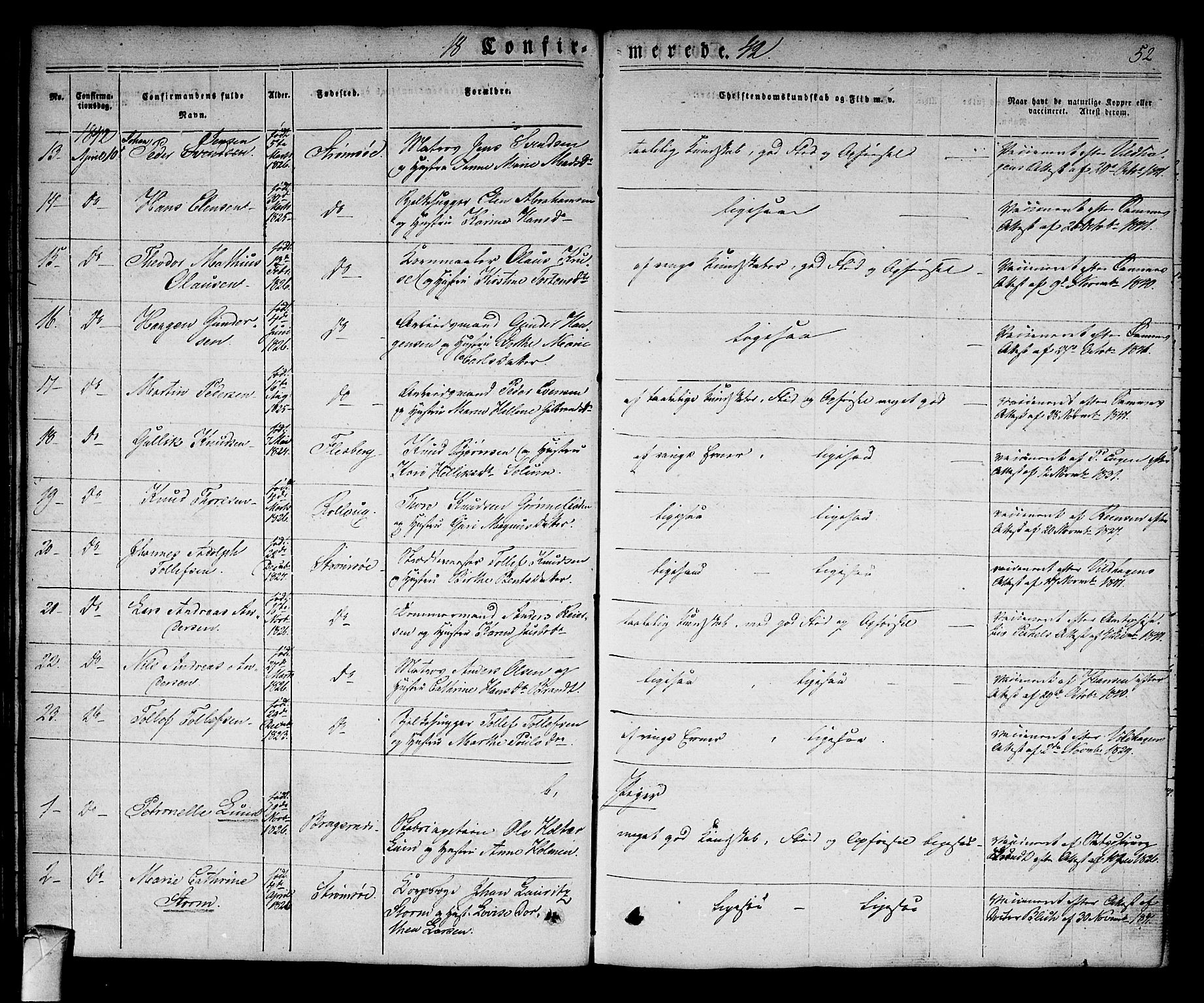 Strømsø kirkebøker, AV/SAKO-A-246/F/Fa/L0013: Parish register (official) no. I 13, 1830-1847, p. 52