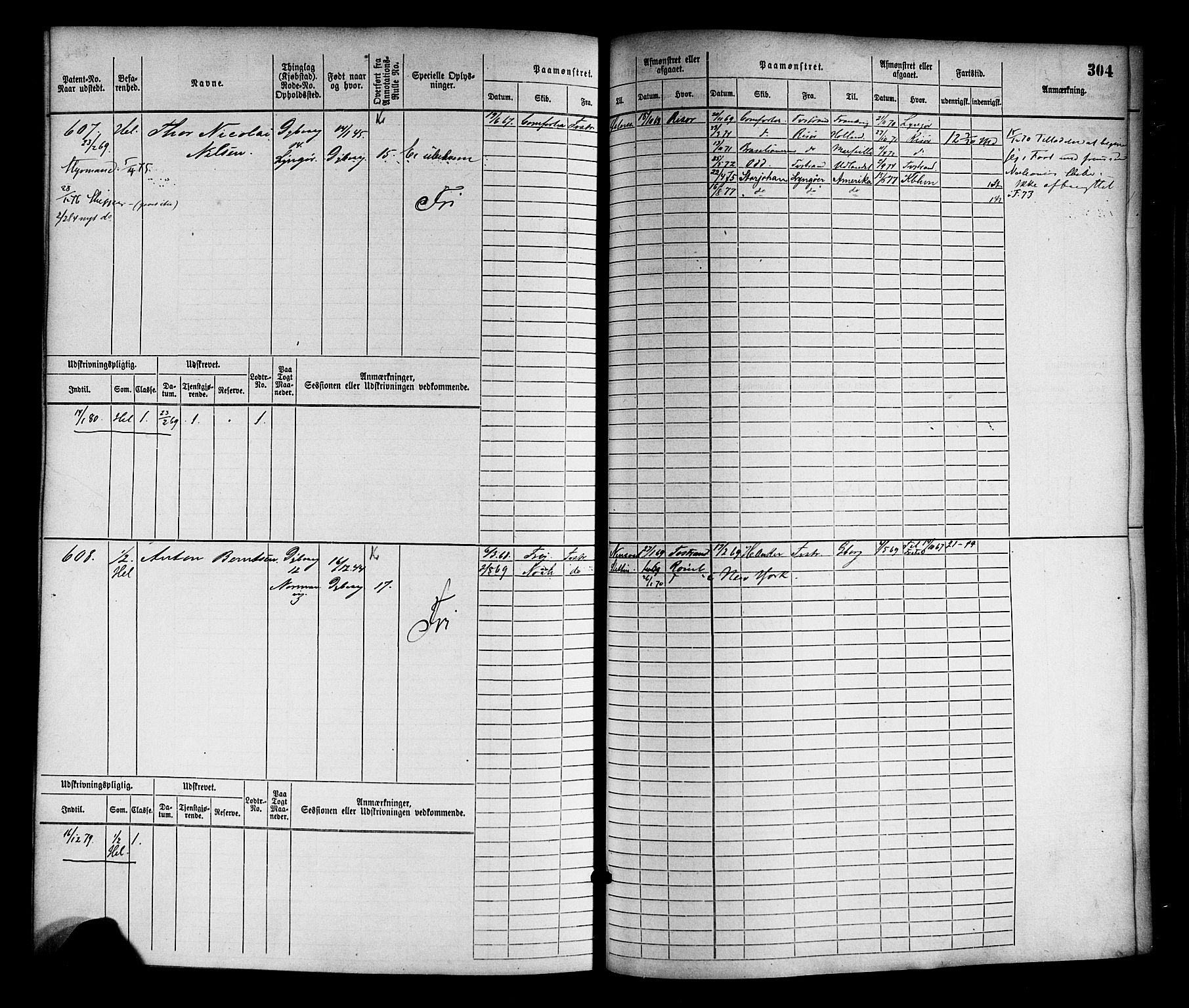 Tvedestrand mønstringskrets, SAK/2031-0011/F/Fb/L0001: Hovedrulle nr 1-766, R-2, 1868-1885, p. 314