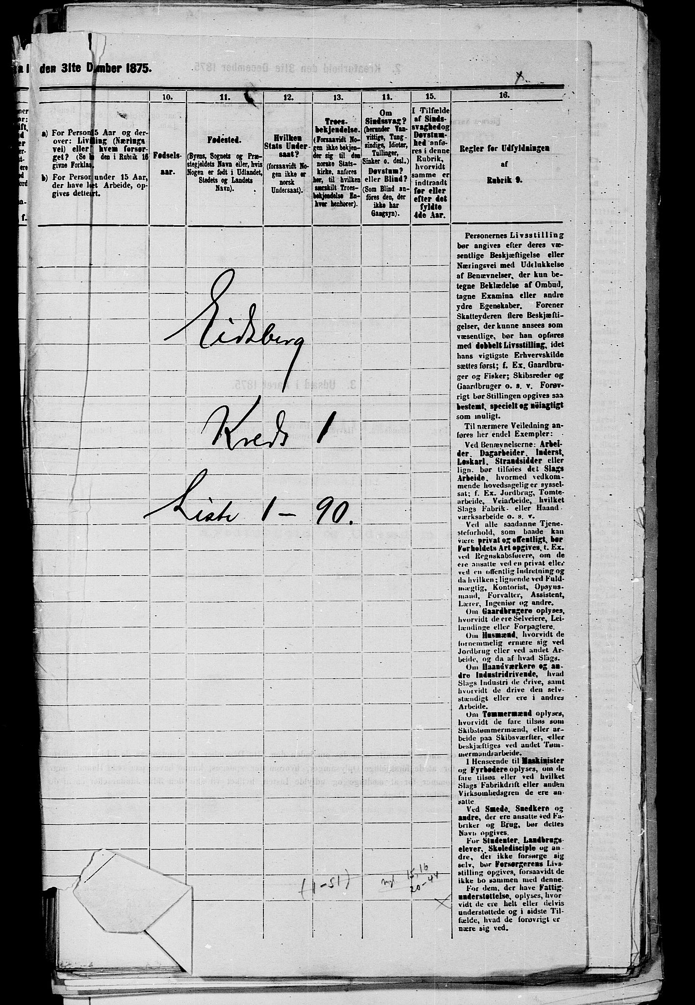 RA, 1875 census for 0125P Eidsberg, 1875, p. 50