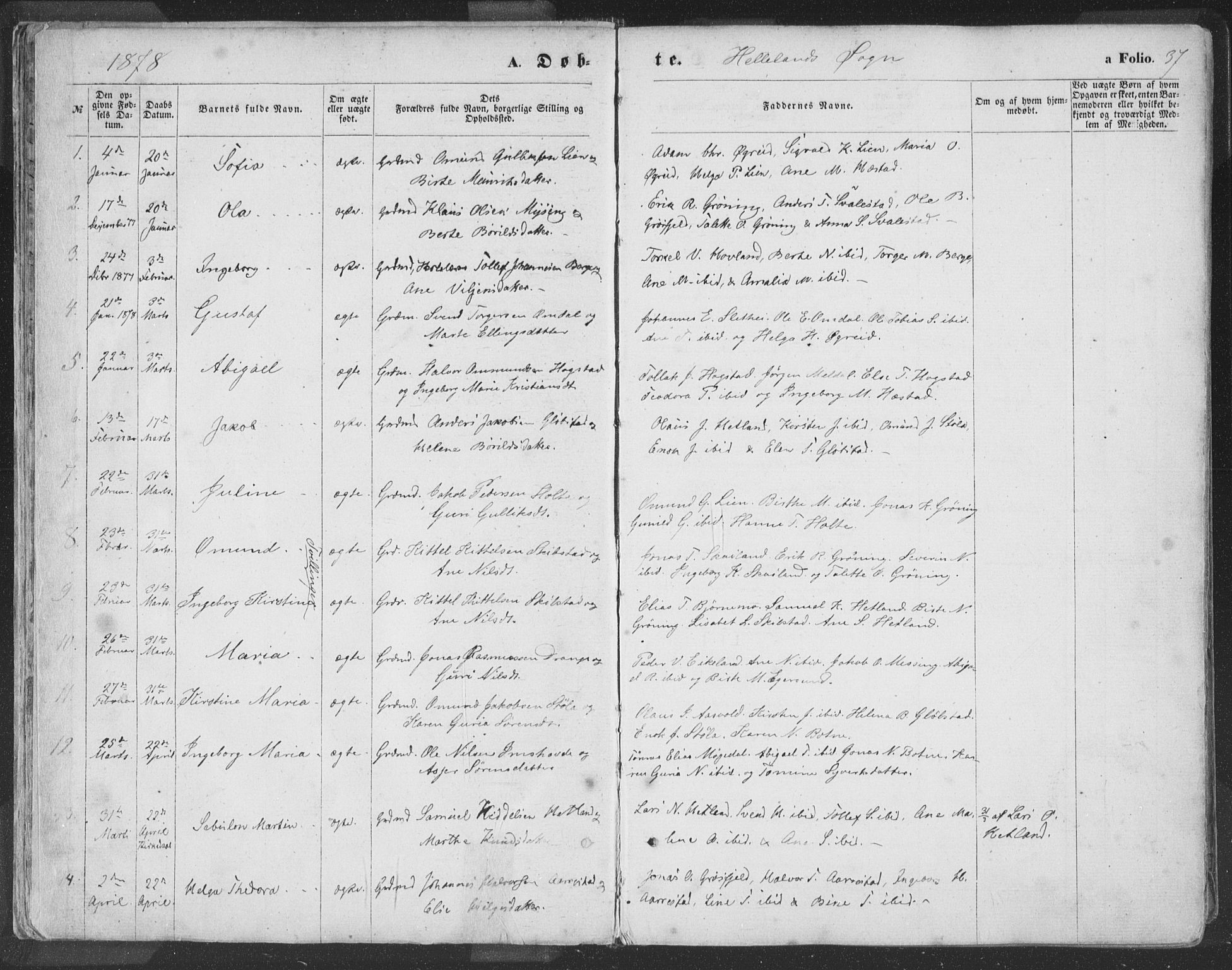 Helleland sokneprestkontor, SAST/A-101810: Parish register (official) no. A 7.1, 1863-1886, p. 37