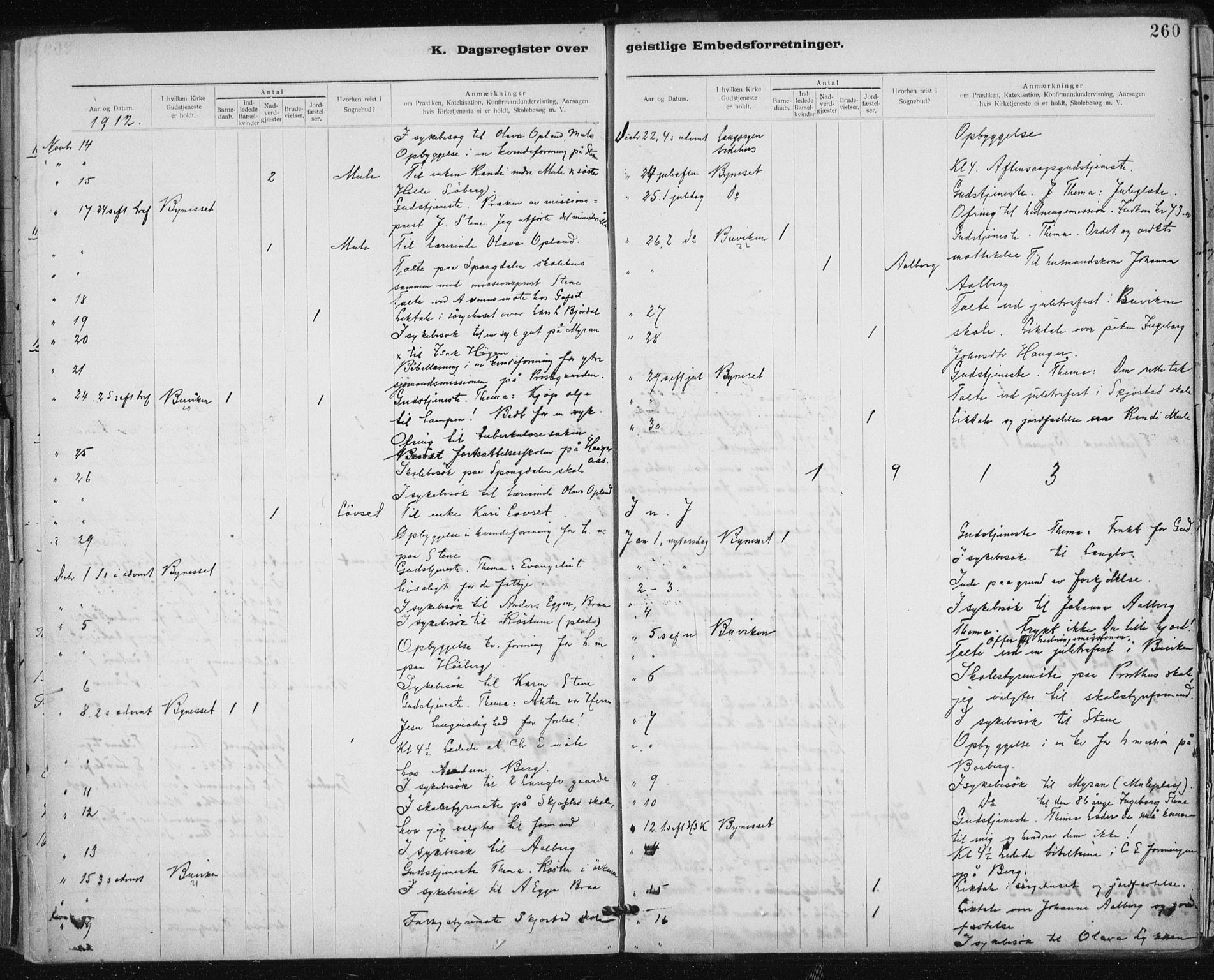 Ministerialprotokoller, klokkerbøker og fødselsregistre - Sør-Trøndelag, SAT/A-1456/612/L0381: Parish register (official) no. 612A13, 1907-1923, p. 260