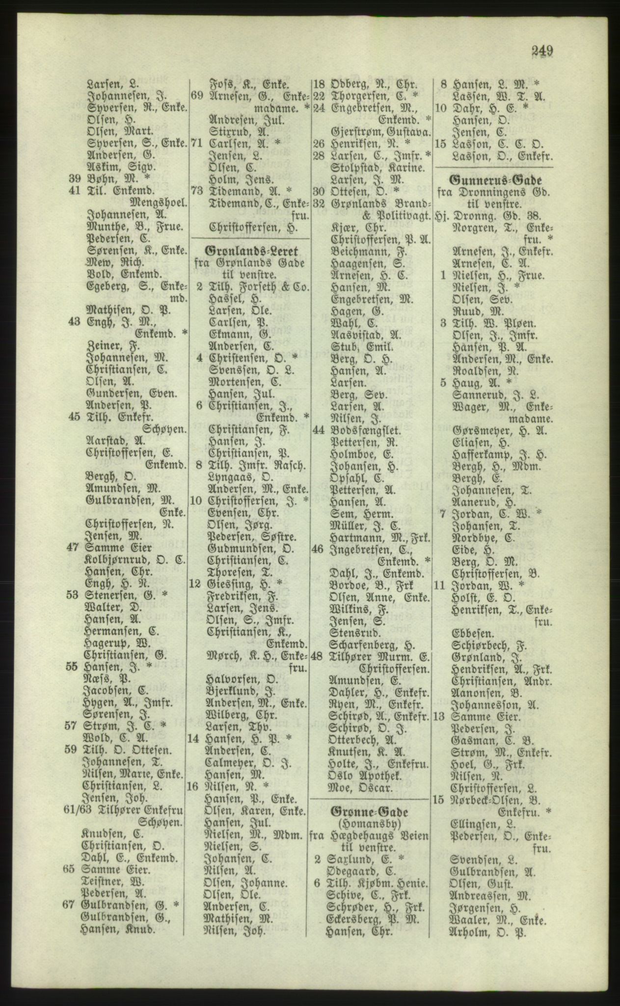 Kristiania/Oslo adressebok, PUBL/-, 1881, p. 249