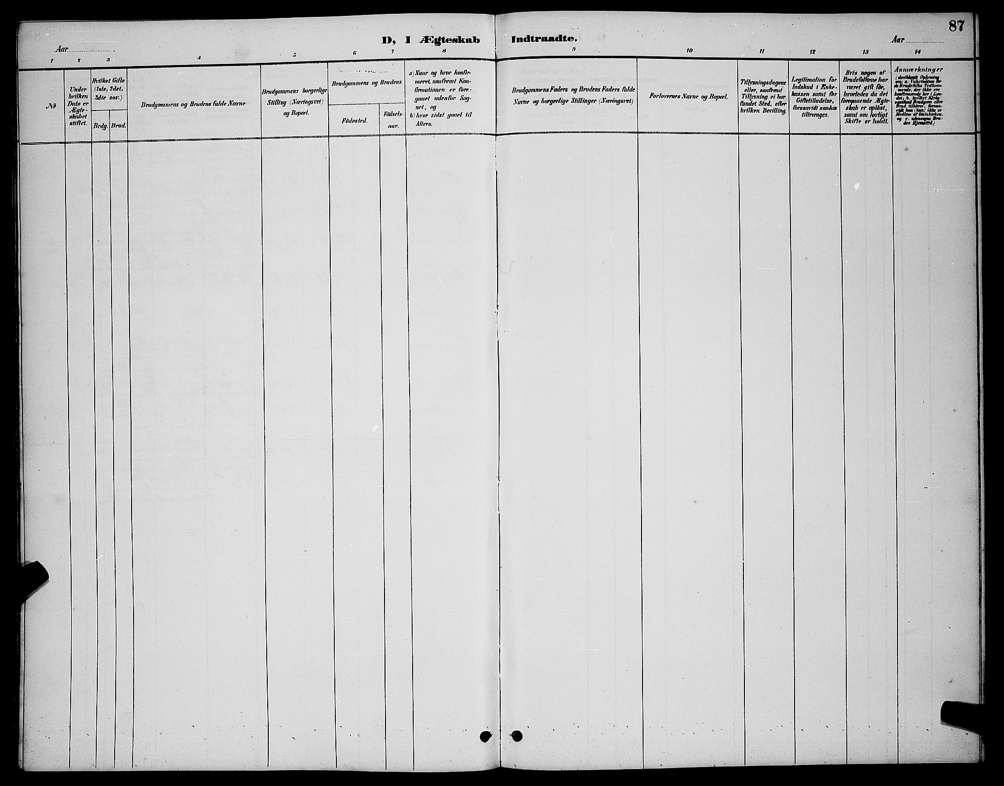 Tranøy sokneprestkontor, SATØ/S-1313/I/Ia/Iab/L0004klokker: Parish register (copy) no. 4, 1888-1901, p. 87