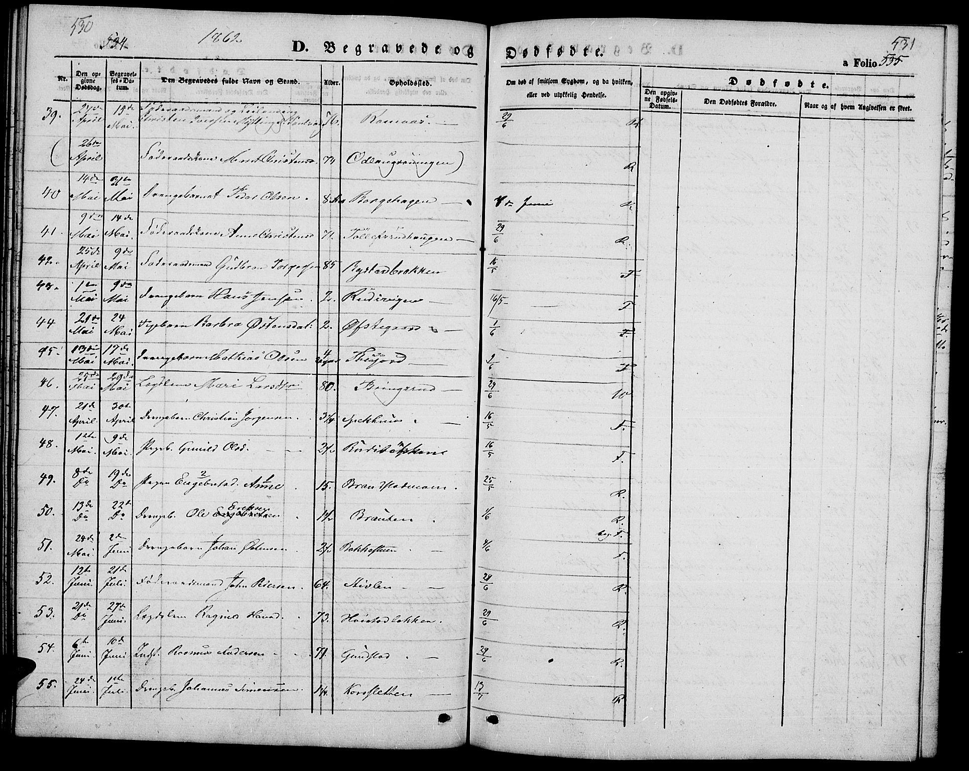 Ringebu prestekontor, SAH/PREST-082/H/Ha/Hab/L0003: Parish register (copy) no. 3, 1854-1866, p. 530-531