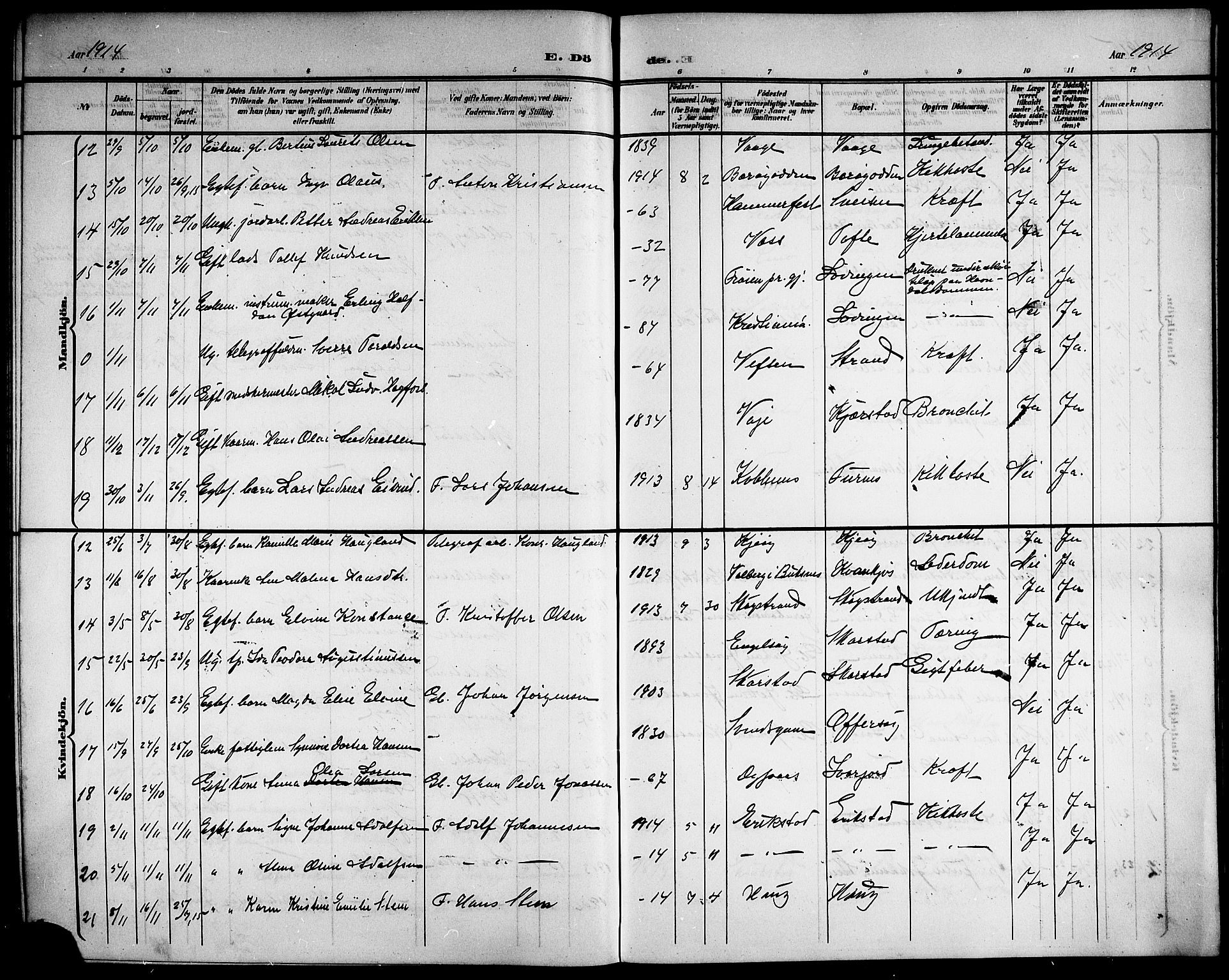 Ministerialprotokoller, klokkerbøker og fødselsregistre - Nordland, AV/SAT-A-1459/872/L1048: Parish register (copy) no. 872C04, 1898-1919