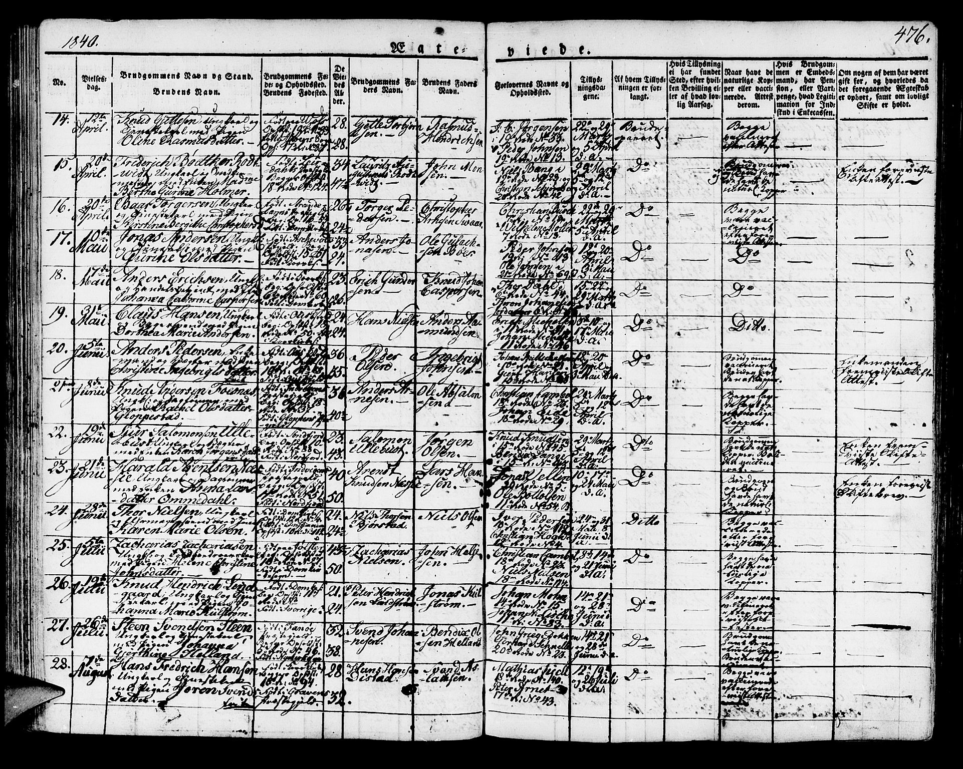 Domkirken sokneprestembete, SAB/A-74801/H/Haa/L0012: Parish register (official) no. A 12, 1821-1840, p. 476