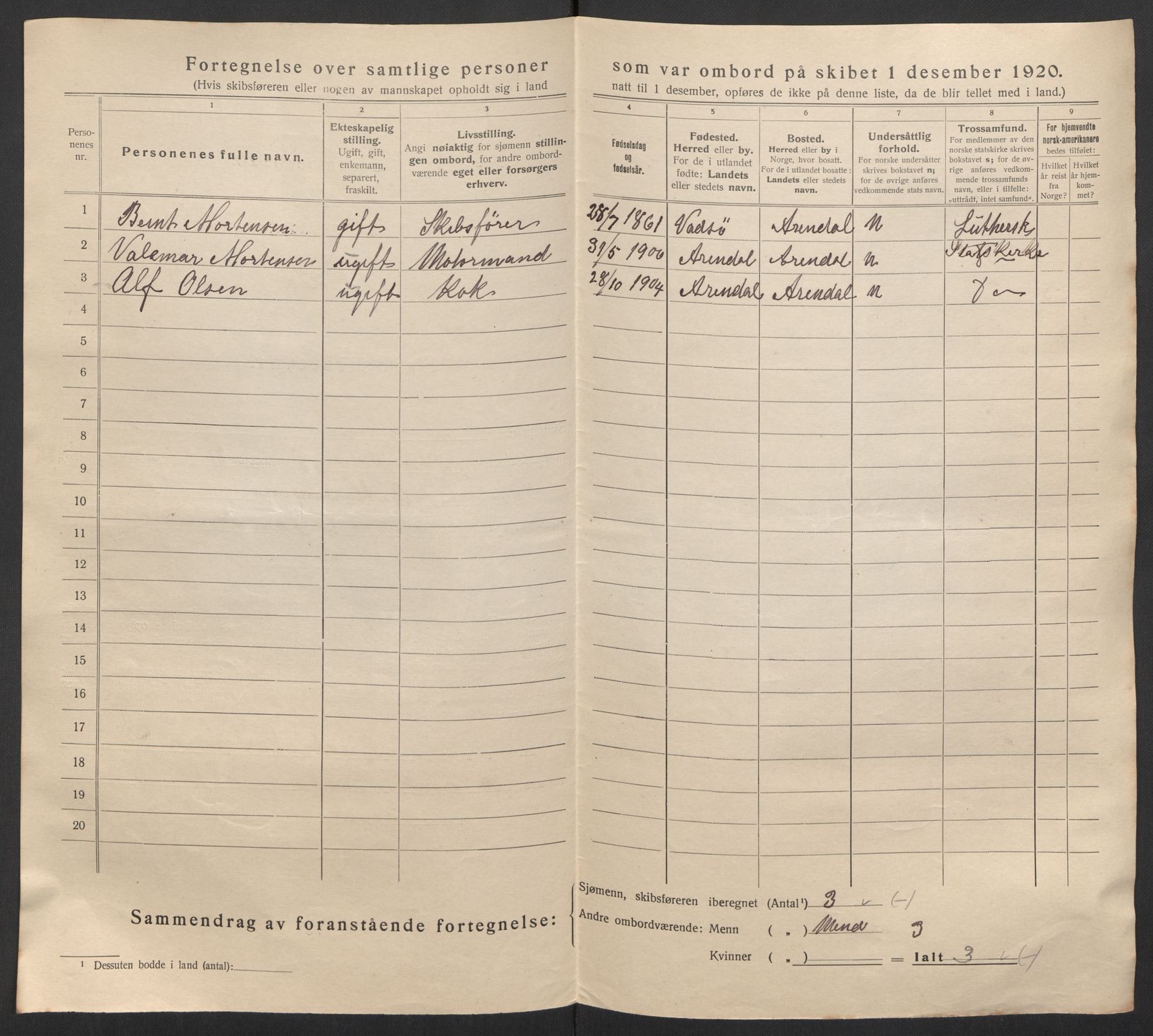 SAKO, 1920 census for Larvik, 1920, p. 31788