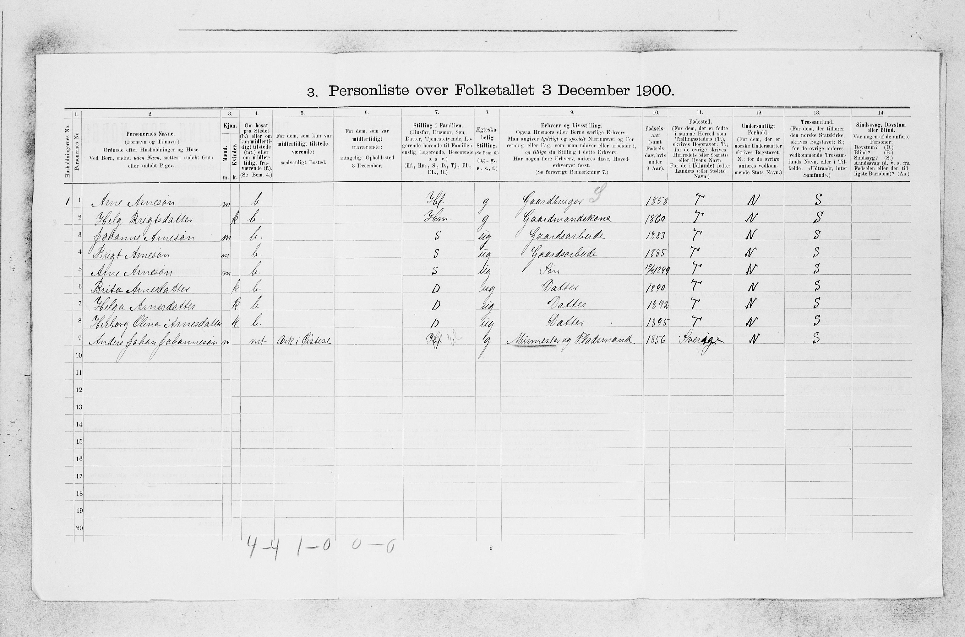 SAB, 1900 census for Kvam, 1900, p. 56