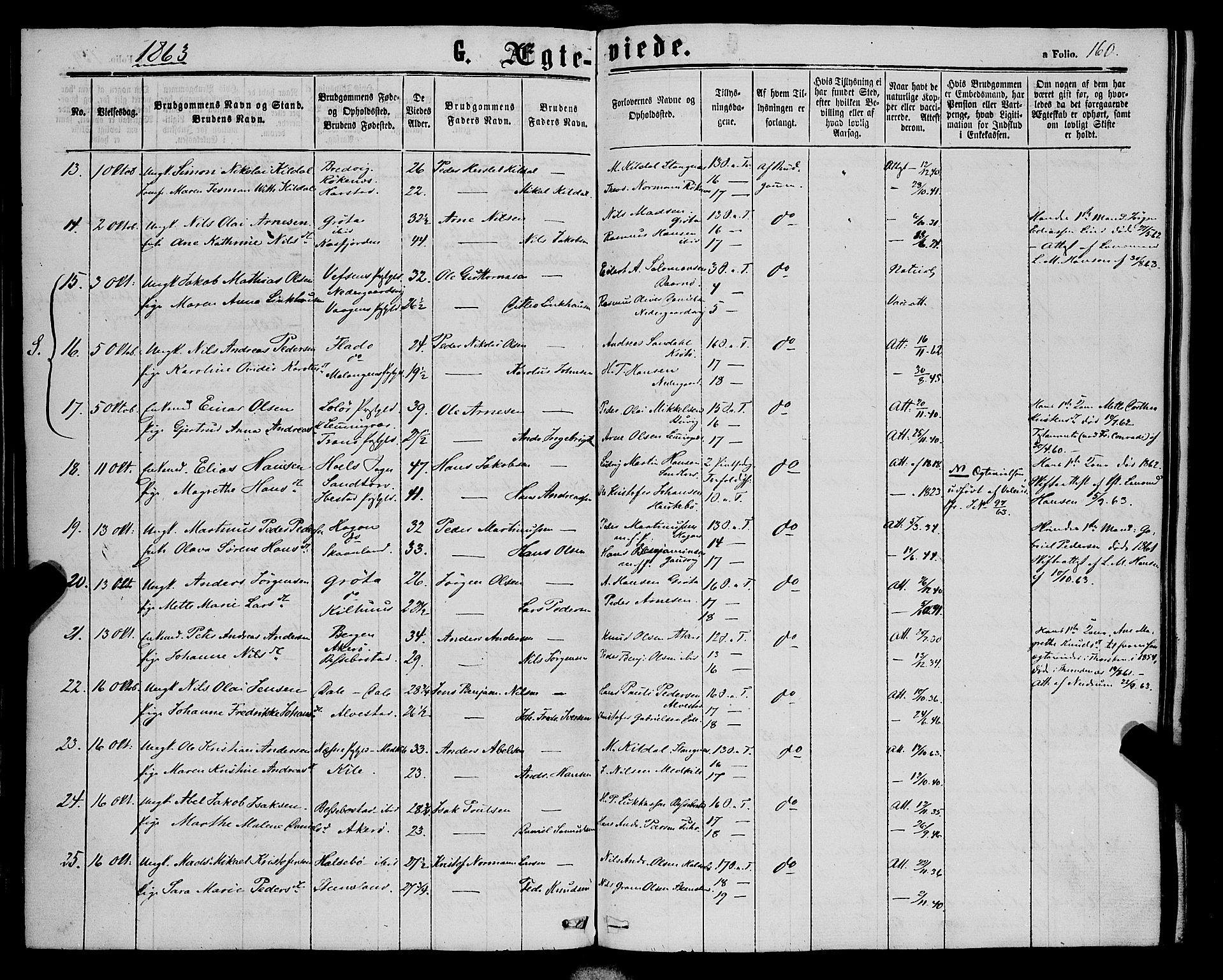 Trondenes sokneprestkontor, AV/SATØ-S-1319/H/Ha/L0012kirke: Parish register (official) no. 12, 1863-1870, p. 160