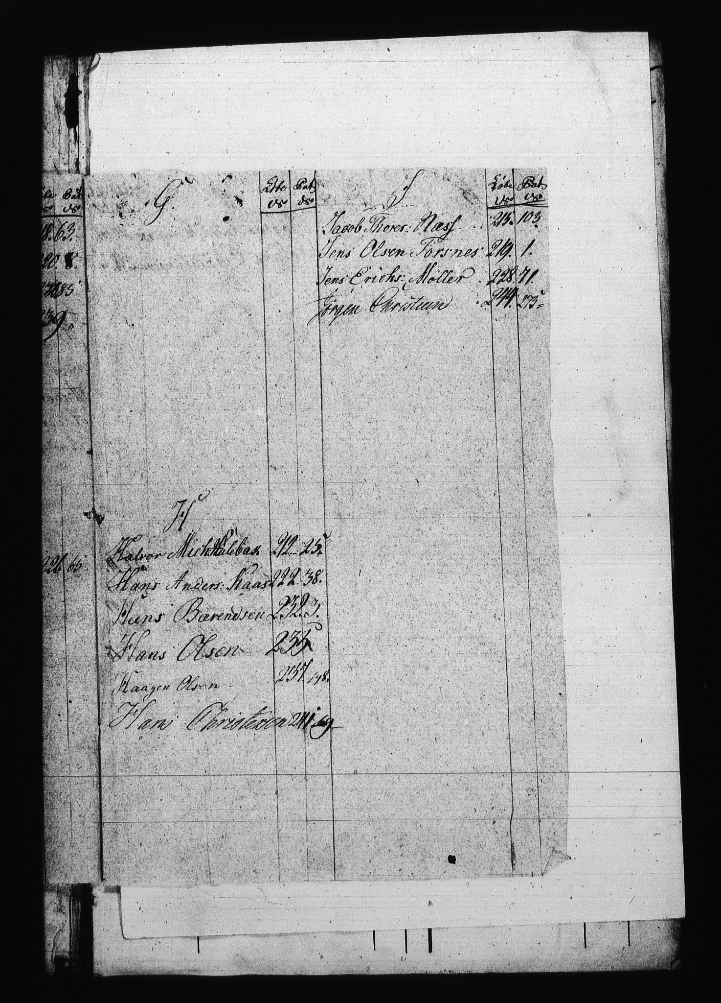 Sjøetaten, AV/RA-EA-3110/F/L0145: Bragernes distrikt, bind 3, 1802