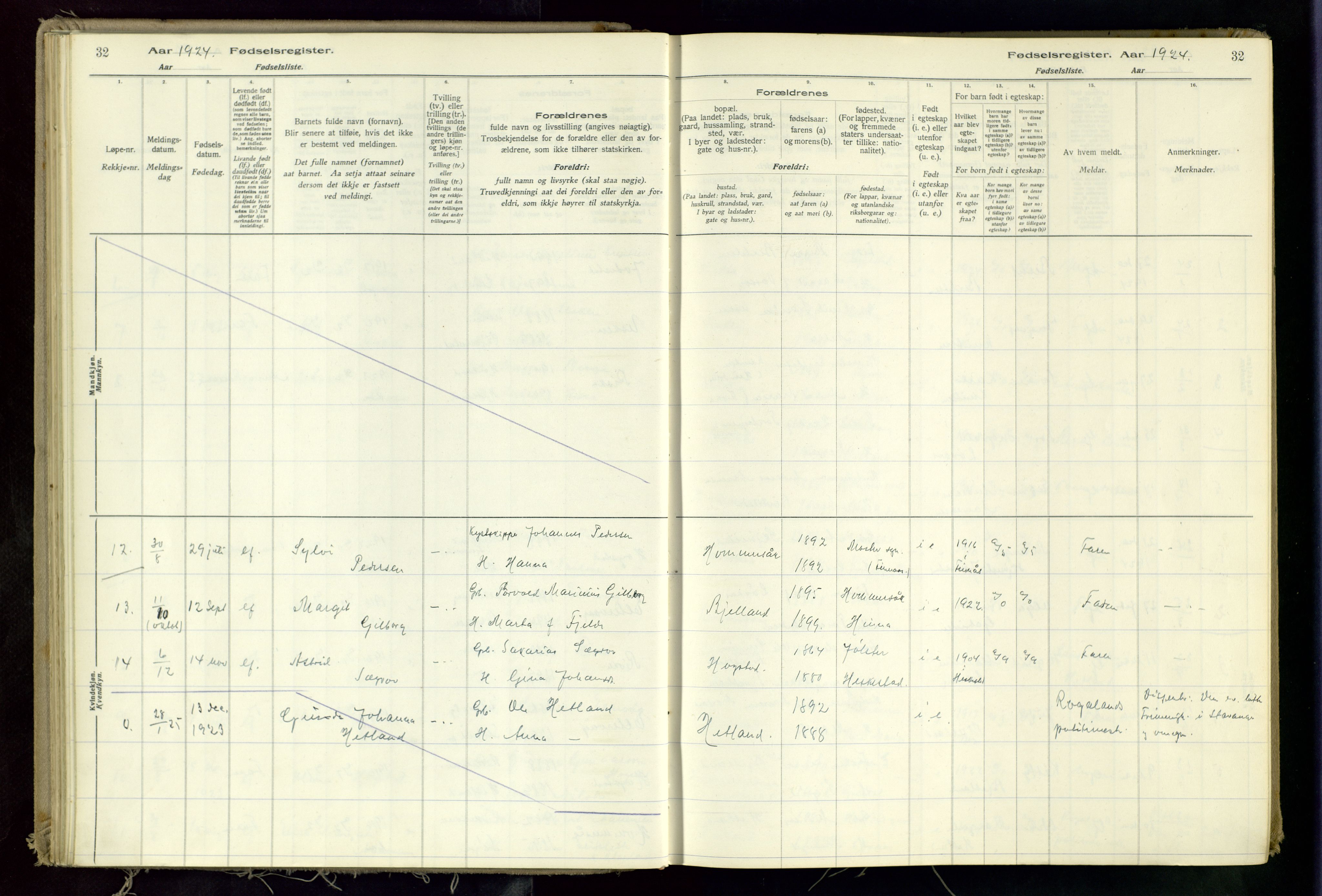 Hetland sokneprestkontor, SAST/A-101826/70/704BA/L0002: Birth register no. 2, 1916-1968, p. 32