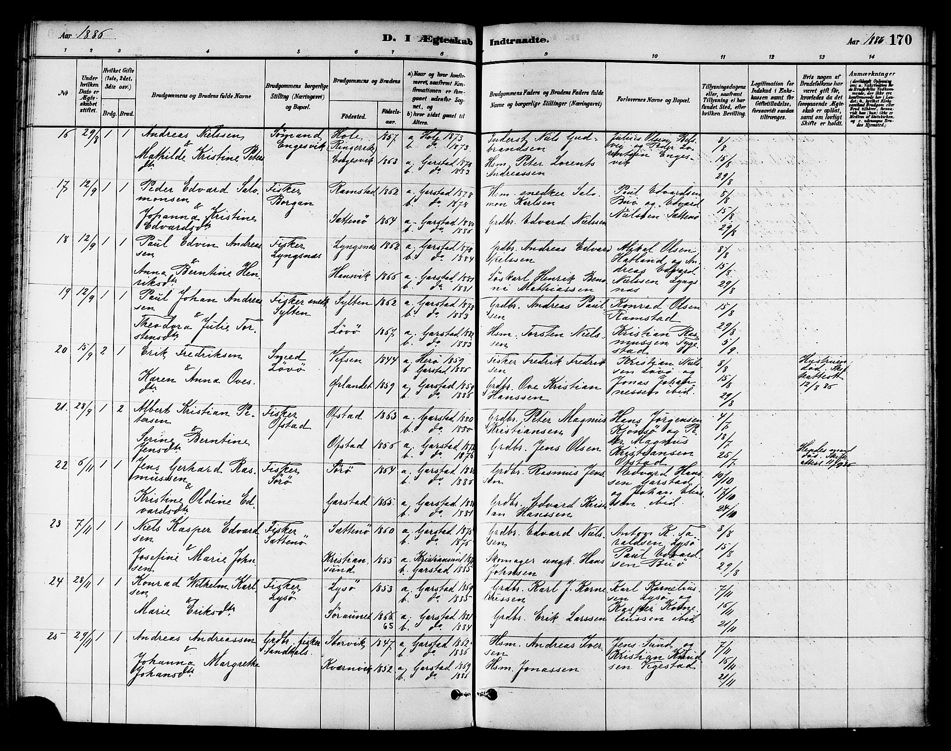 Ministerialprotokoller, klokkerbøker og fødselsregistre - Nord-Trøndelag, SAT/A-1458/786/L0686: Parish register (official) no. 786A02, 1880-1887, p. 170