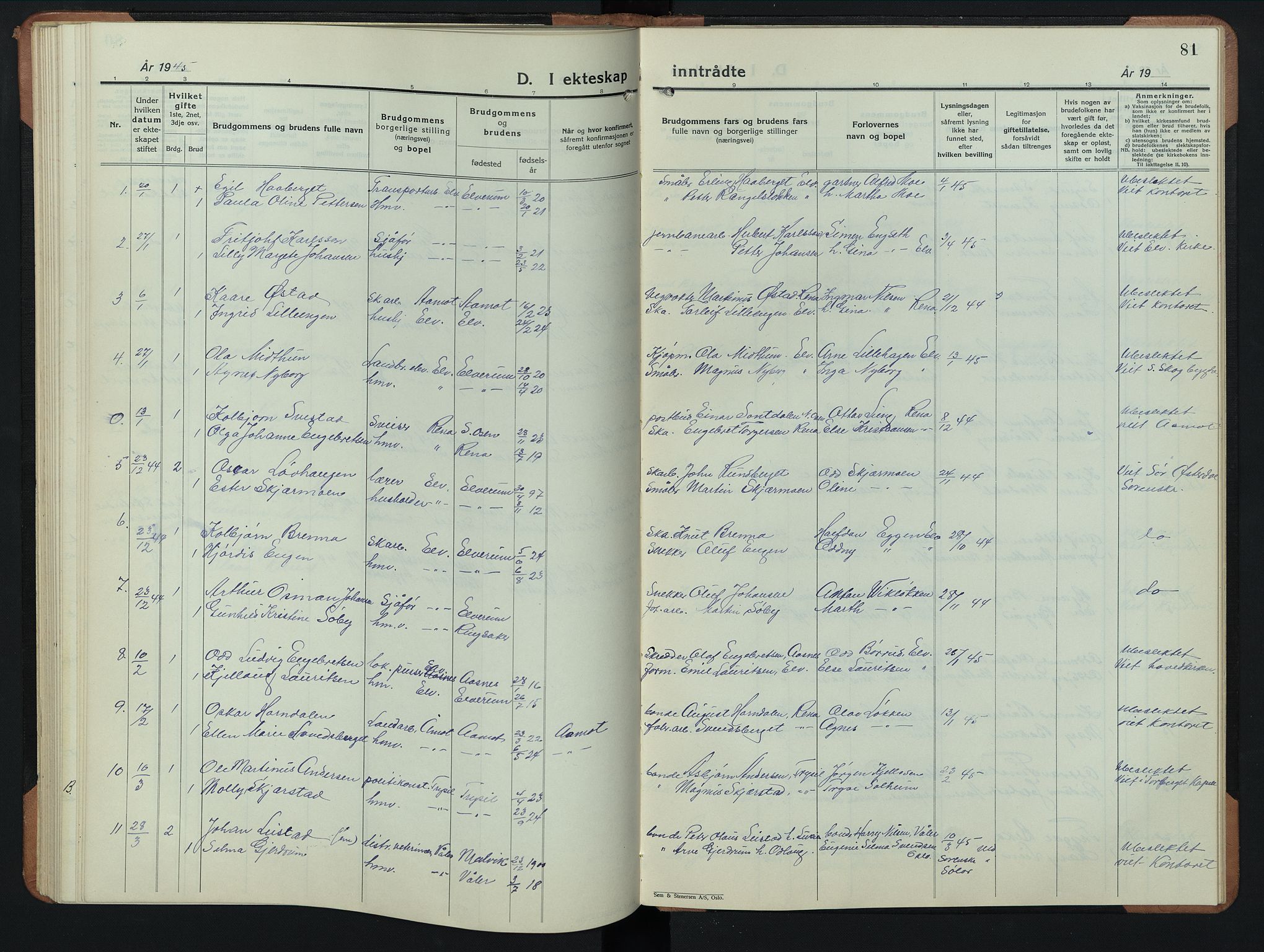 Elverum prestekontor, SAH/PREST-044/H/Ha/Hab/L0033: Parish register (copy) no. 33, 1934-1947, p. 81