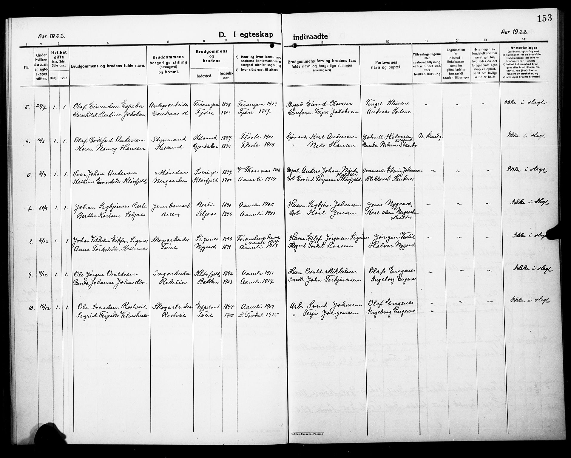 Åmli sokneprestkontor, AV/SAK-1111-0050/F/Fb/Fbc/L0006: Parish register (copy) no. B 6, 1915-1929, p. 153