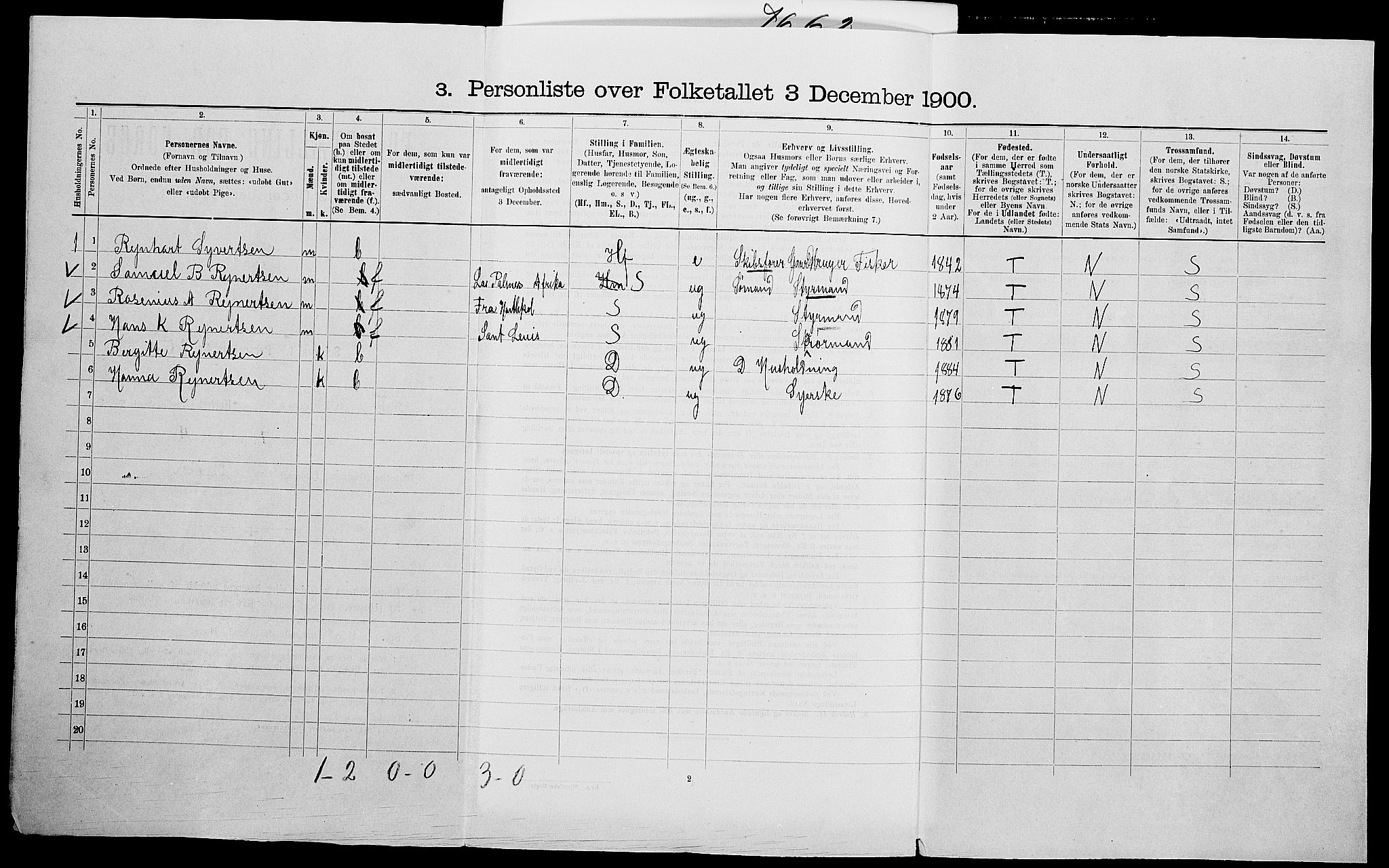 SAK, 1900 census for Eide, 1900, p. 27