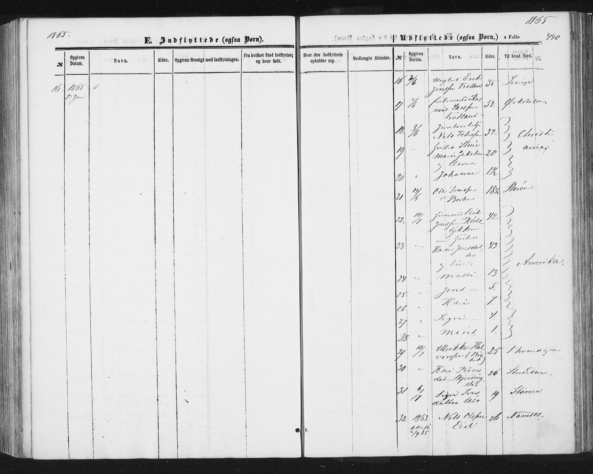 Ministerialprotokoller, klokkerbøker og fødselsregistre - Sør-Trøndelag, SAT/A-1456/691/L1077: Parish register (official) no. 691A09, 1862-1873, p. 440