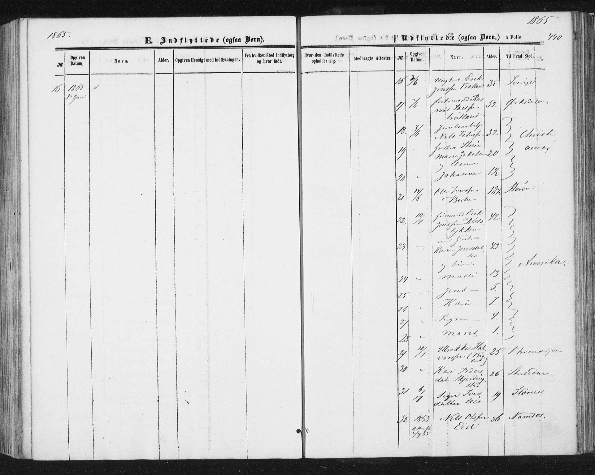 Ministerialprotokoller, klokkerbøker og fødselsregistre - Sør-Trøndelag, AV/SAT-A-1456/691/L1077: Parish register (official) no. 691A09, 1862-1873, p. 440