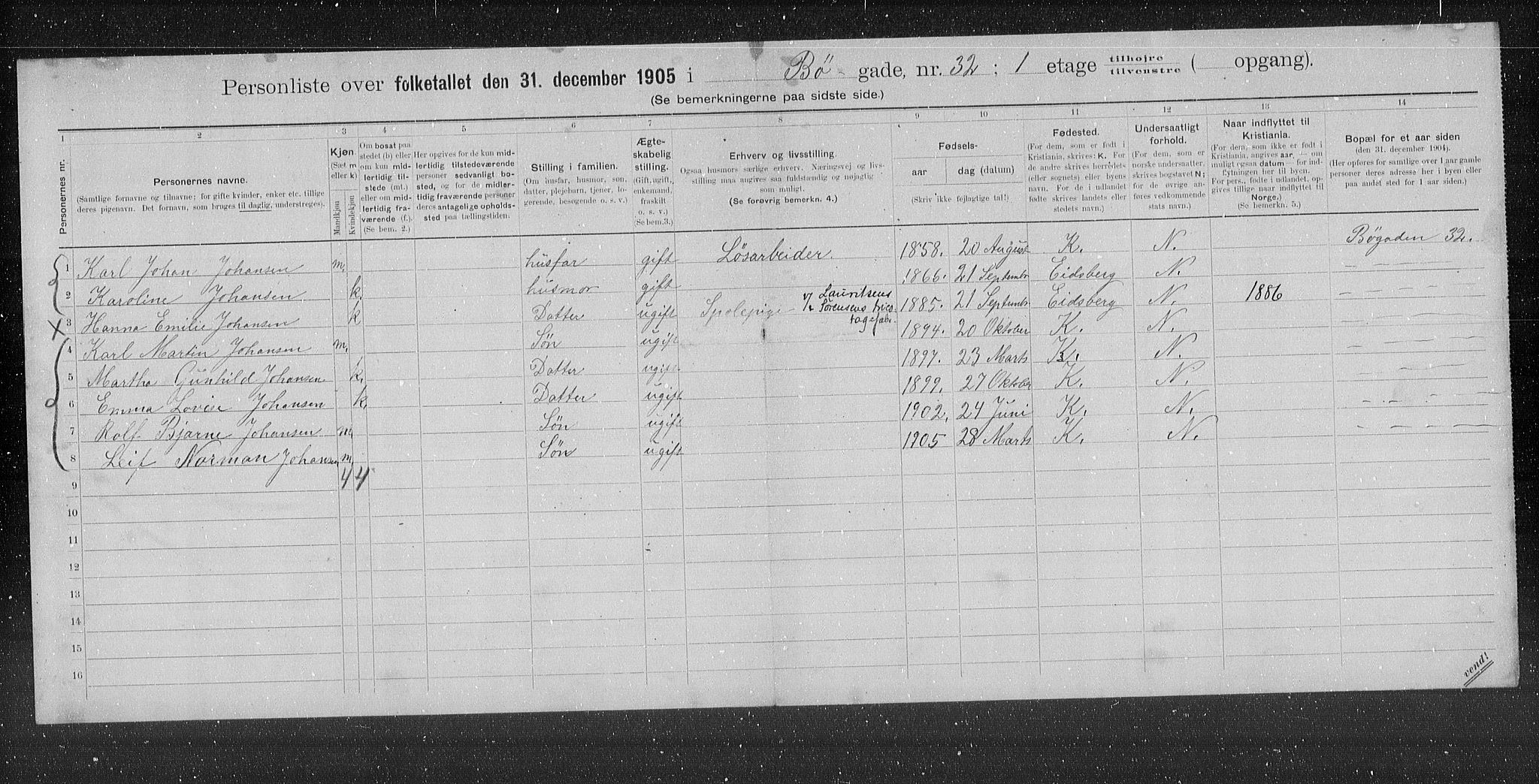 OBA, Municipal Census 1905 for Kristiania, 1905, p. 5932