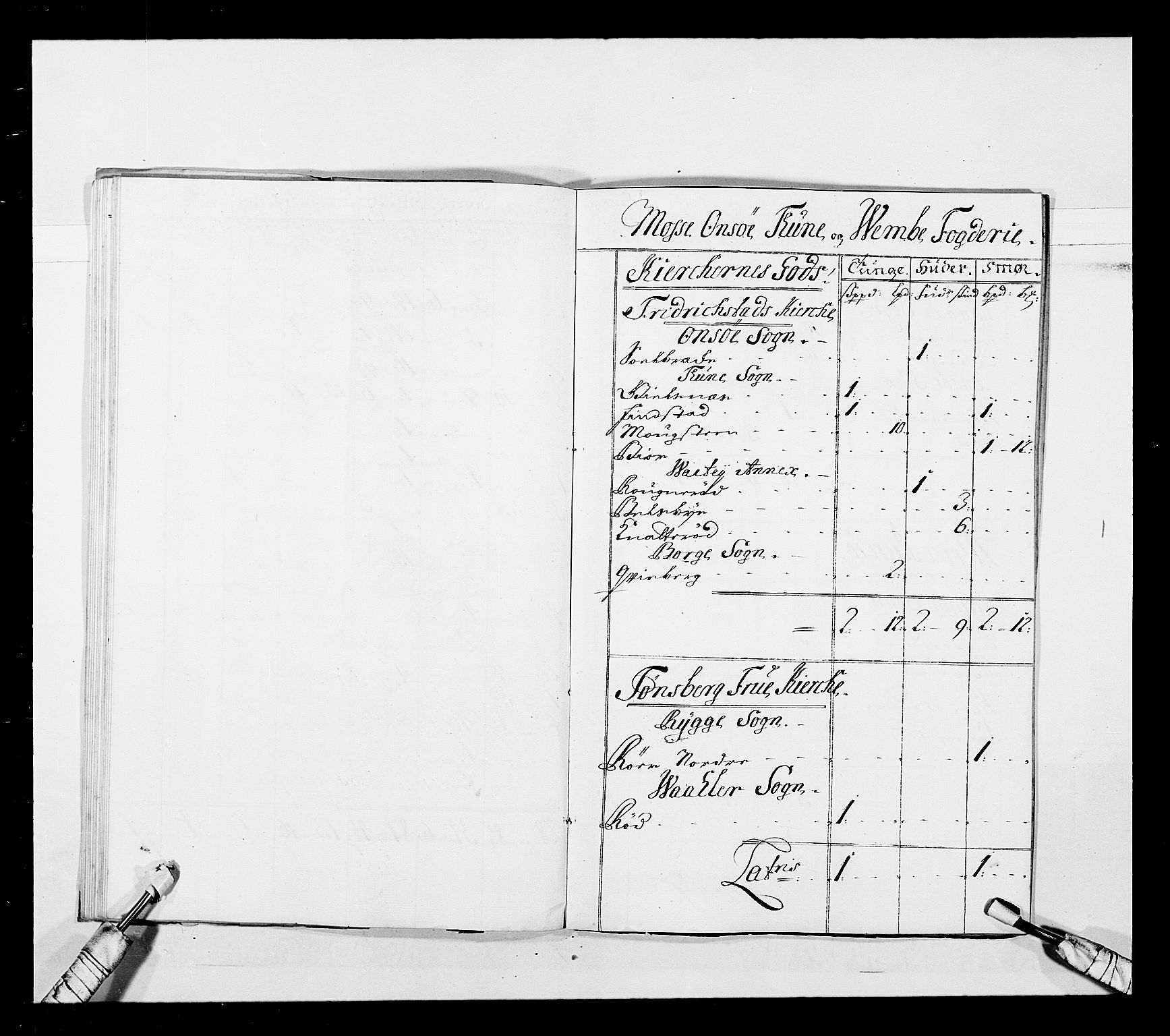 Stattholderembetet 1572-1771, AV/RA-EA-2870/Ek/L0043/0001: Jordebøker o.a. 1720-1728 vedkommende krongodset: / Dokumenter om reluisjonsgodset m.m., 1724-1728, p. 63