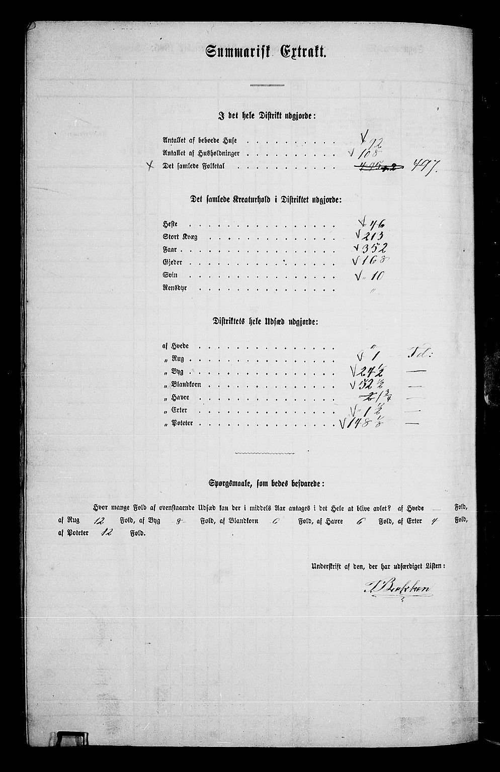 RA, 1865 census for Elverum, 1865, p. 234
