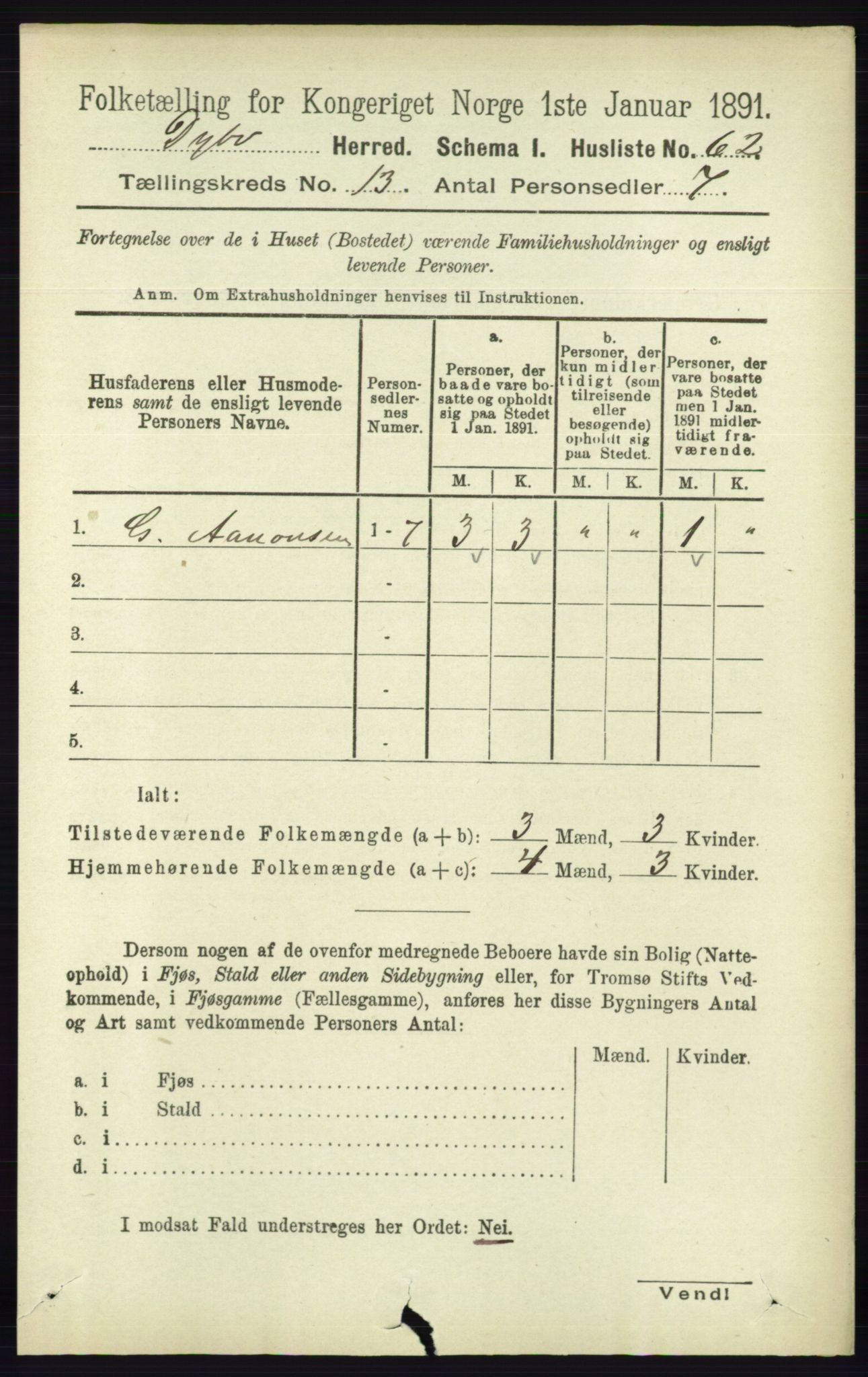 RA, 1891 census for 0915 Dypvåg, 1891, p. 5288