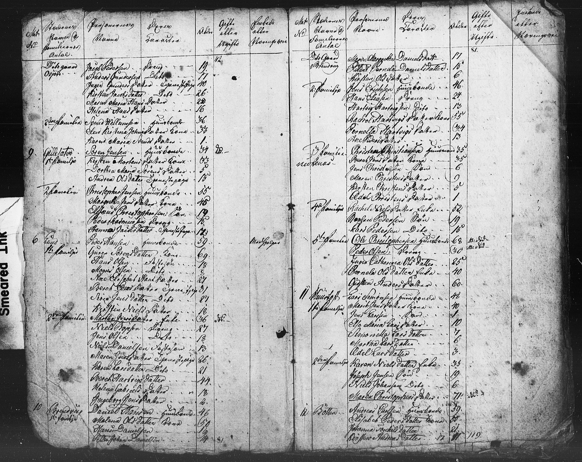 SAT, Census 1815 for Steigen (draft), 1815, p. 4