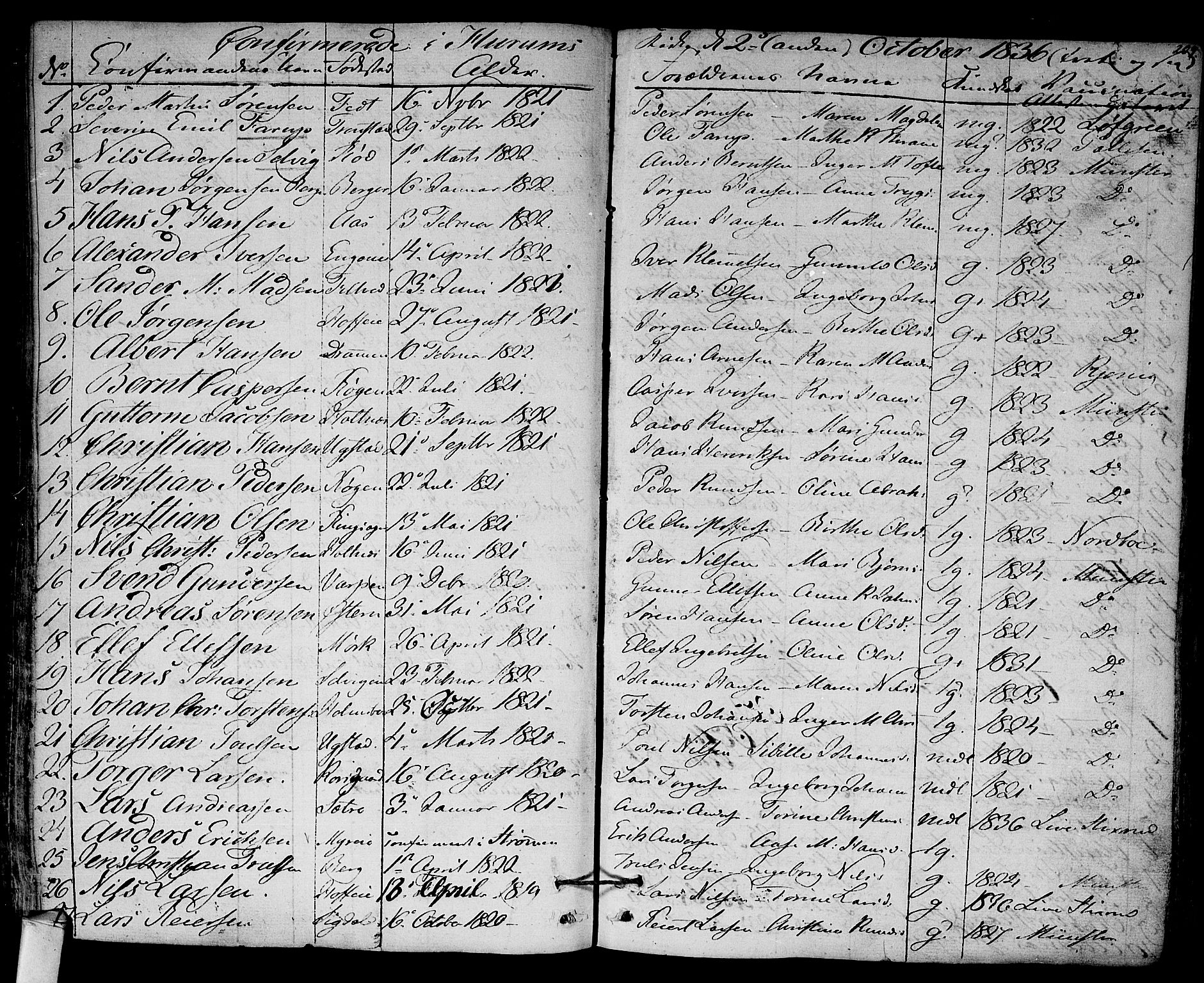 Hurum kirkebøker, SAKO/A-229/F/Fa/L0010: Parish register (official) no. 10, 1827-1846, p. 209