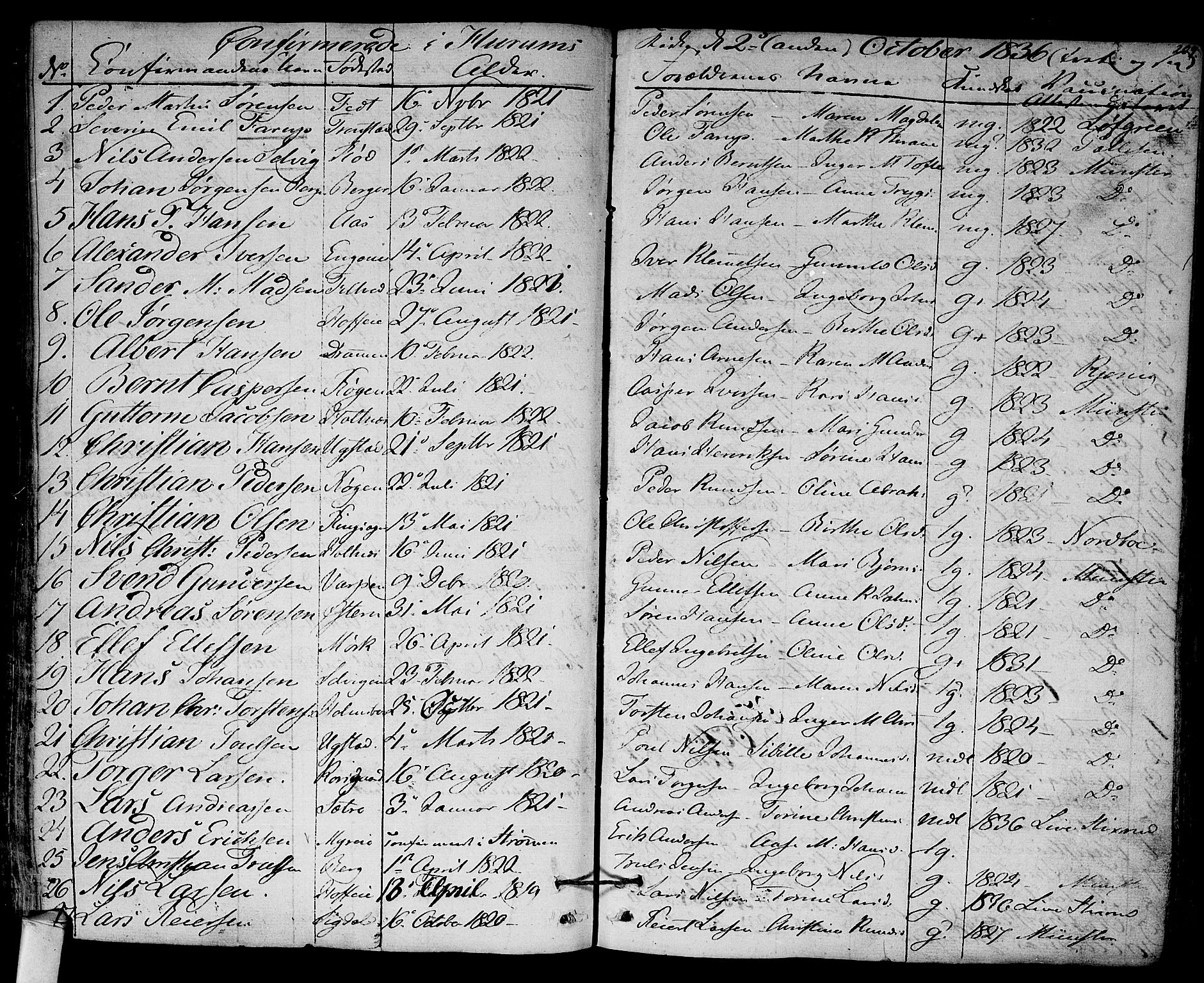 Hurum kirkebøker, AV/SAKO-A-229/F/Fa/L0010: Parish register (official) no. 10, 1827-1846, p. 209