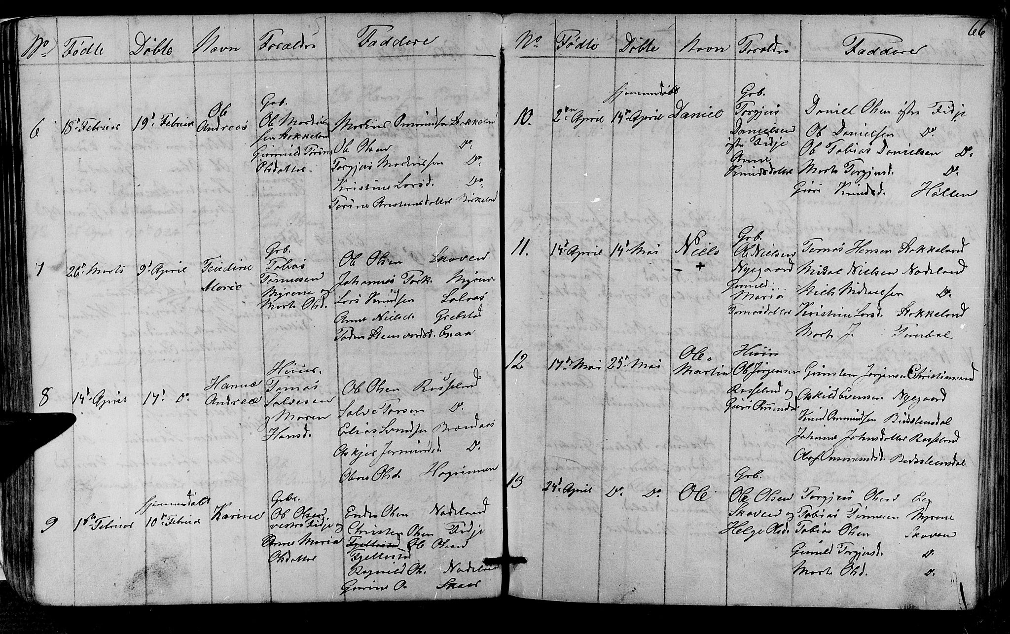 Søgne sokneprestkontor, AV/SAK-1111-0037/F/Fb/Fba/L0002: Parish register (copy) no. B 2, 1848-1873, p. 66