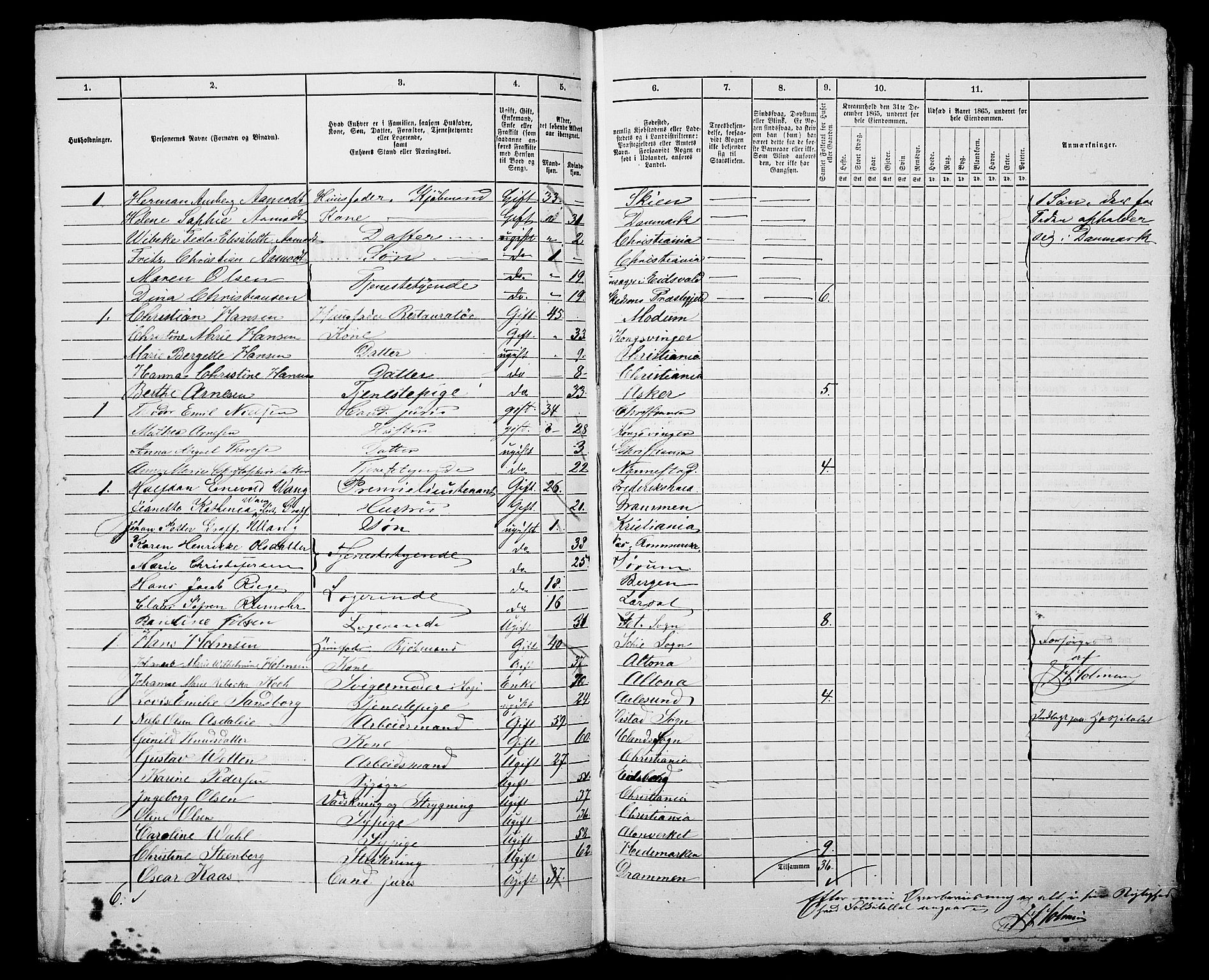 RA, 1865 census for Kristiania, 1865, p. 482