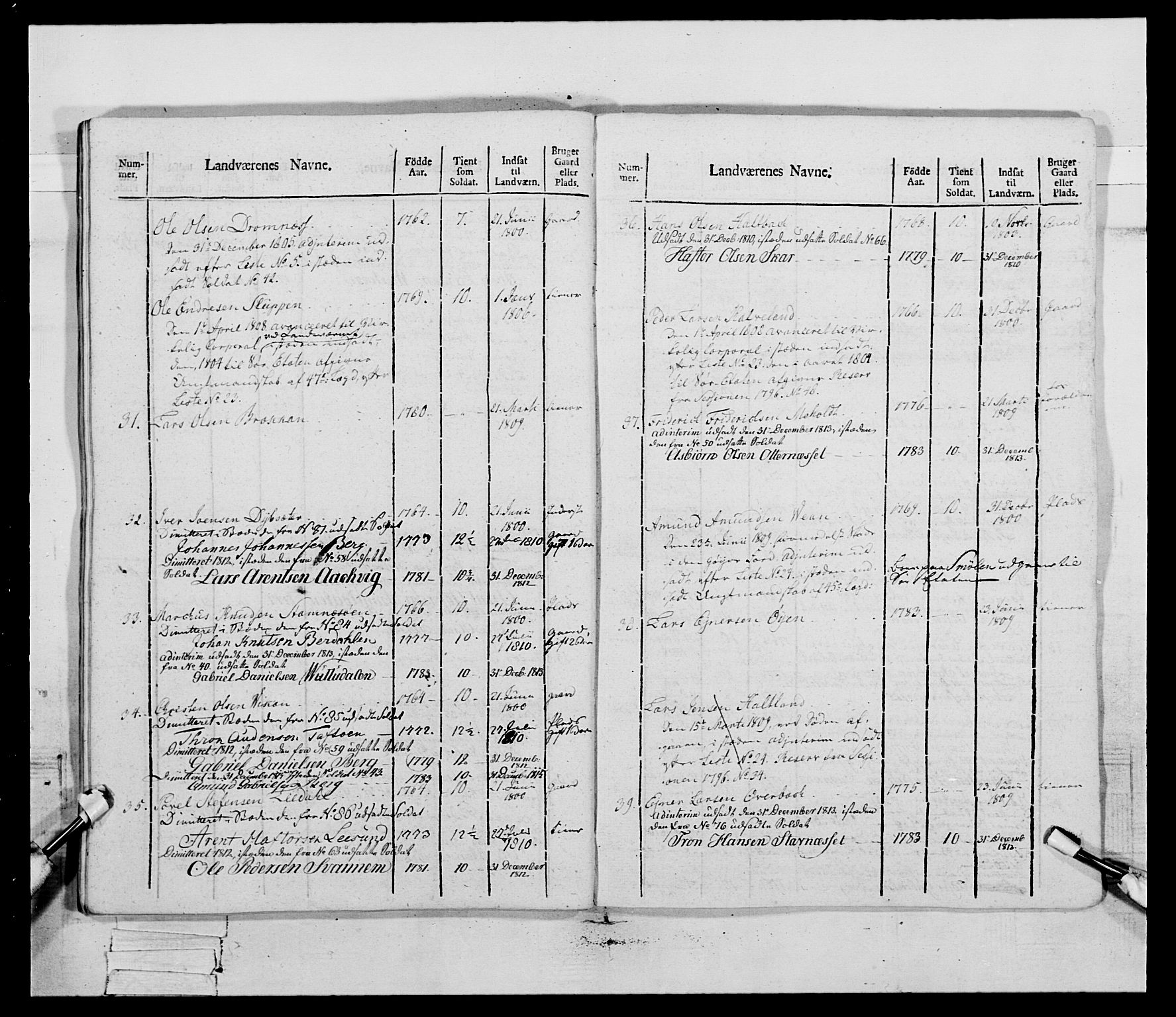 Generalitets- og kommissariatskollegiet, Det kongelige norske kommissariatskollegium, AV/RA-EA-5420/E/Eh/L0083b: 2. Trondheimske nasjonale infanteriregiment, 1810, p. 180