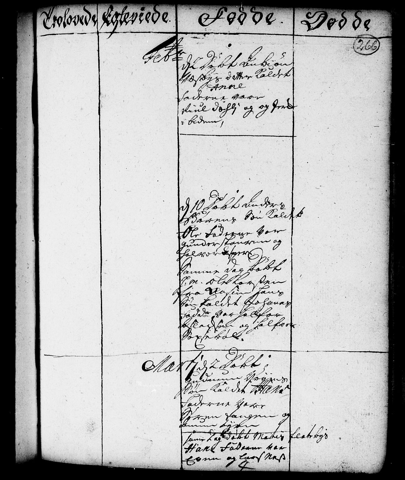 Spydeberg prestekontor Kirkebøker, SAO/A-10924/F/Fa/L0001: Parish register (official) no. I 1, 1696-1738, p. 266