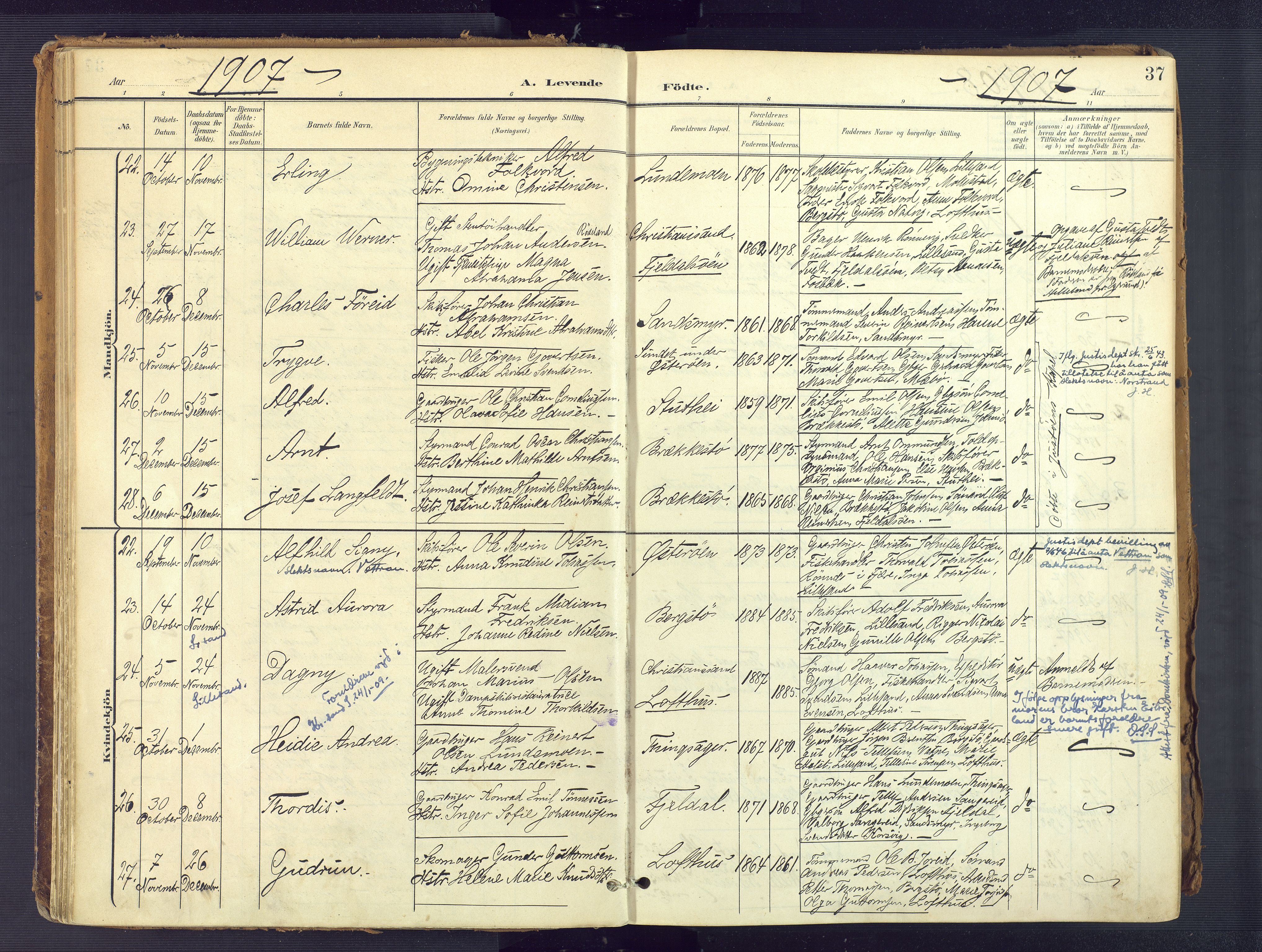 Vestre Moland sokneprestkontor, SAK/1111-0046/F/Fa/Fab/L0010: Parish register (official) no. A 10, 1900-1926, p. 37