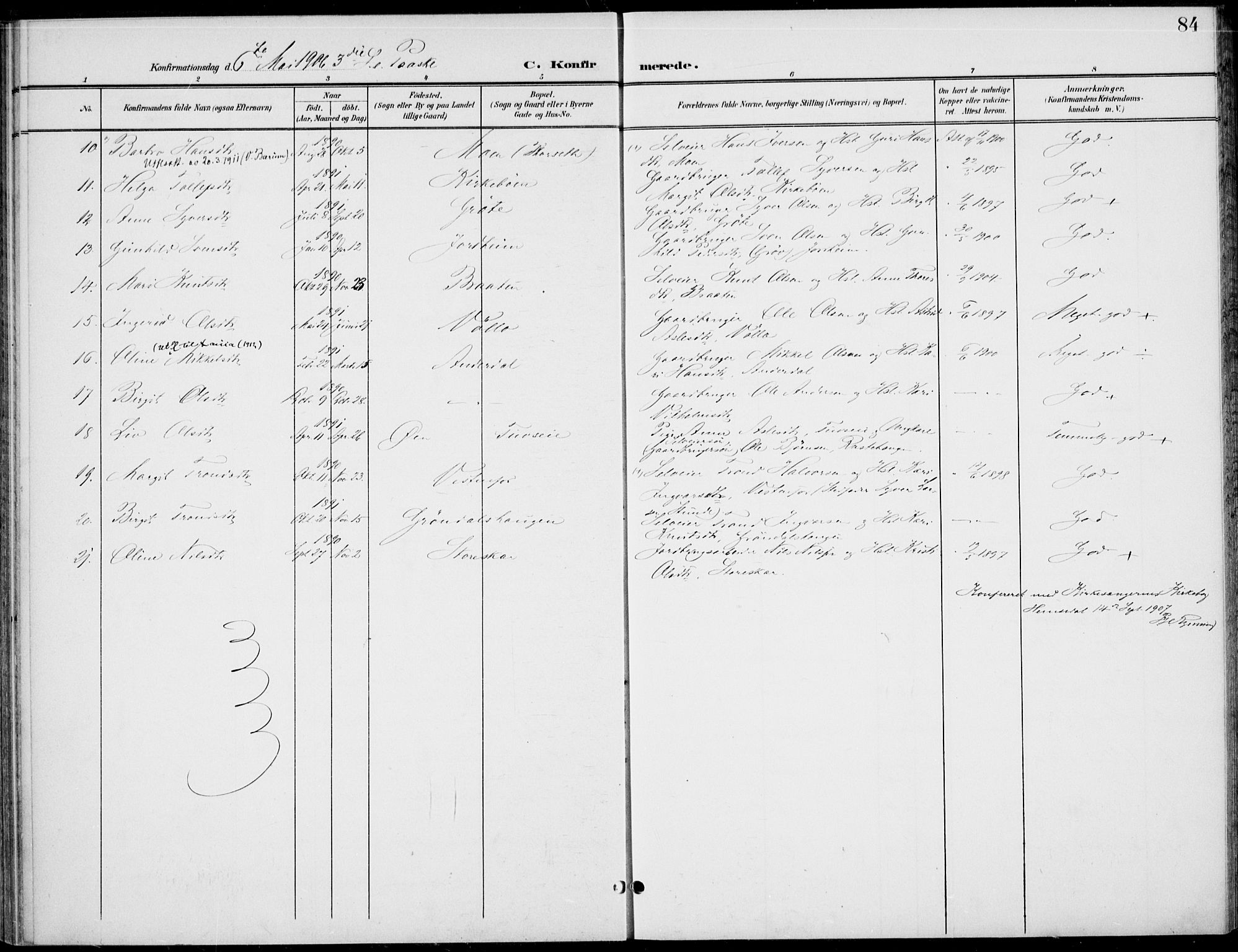 Gol kirkebøker, AV/SAKO-A-226/F/Fb/L0002: Parish register (official) no. II 2, 1900-1921, p. 84