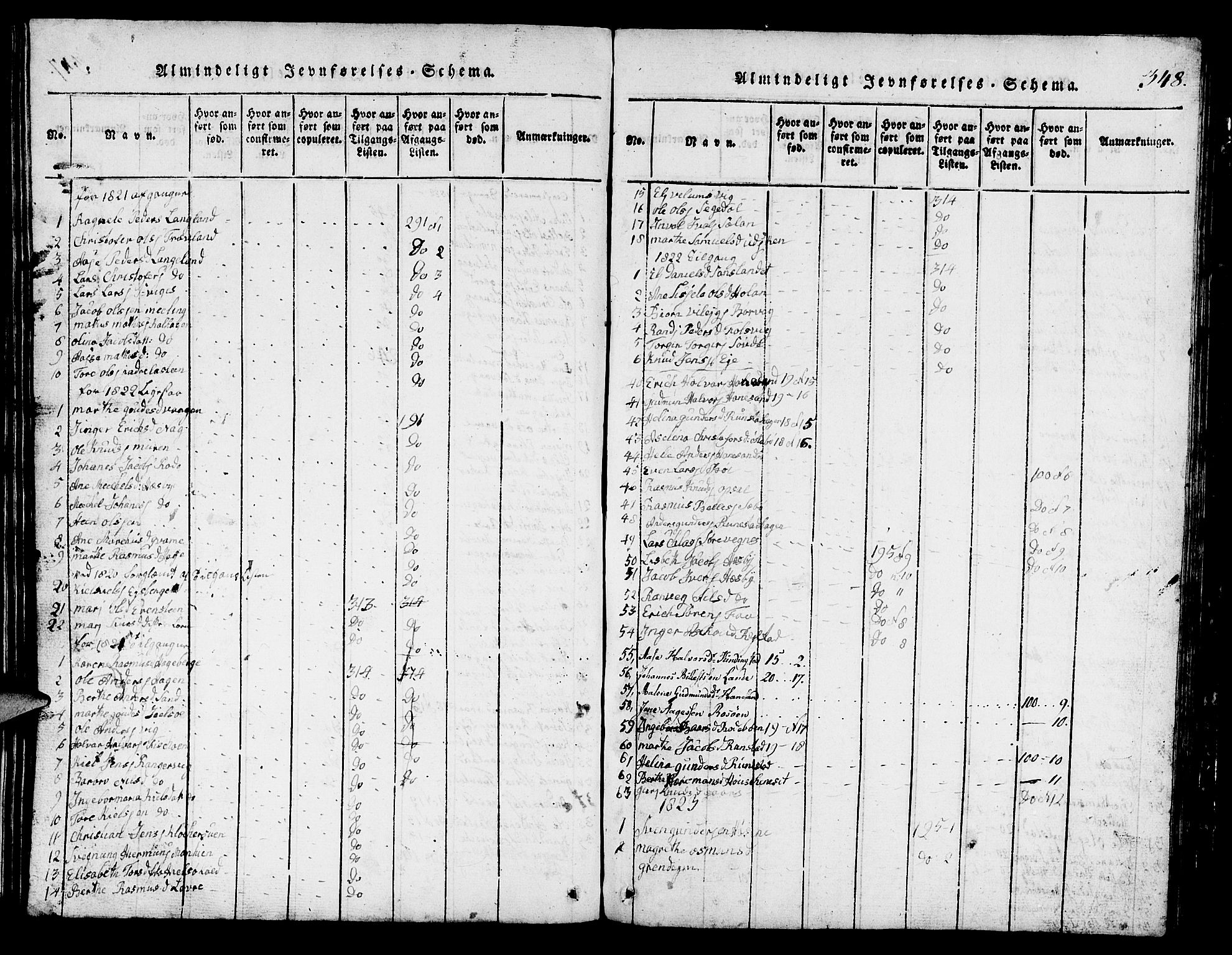 Finnøy sokneprestkontor, AV/SAST-A-101825/H/Ha/Hab/L0001: Parish register (copy) no. B 1, 1816-1856, p. 348