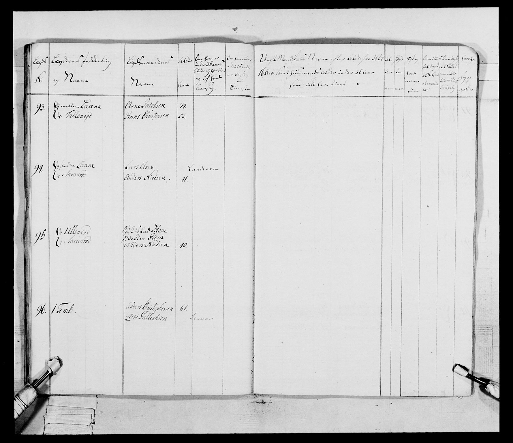 Generalitets- og kommissariatskollegiet, Det kongelige norske kommissariatskollegium, AV/RA-EA-5420/E/Eh/L0046: 2. Akershusiske nasjonale infanteriregiment, 1789, p. 385