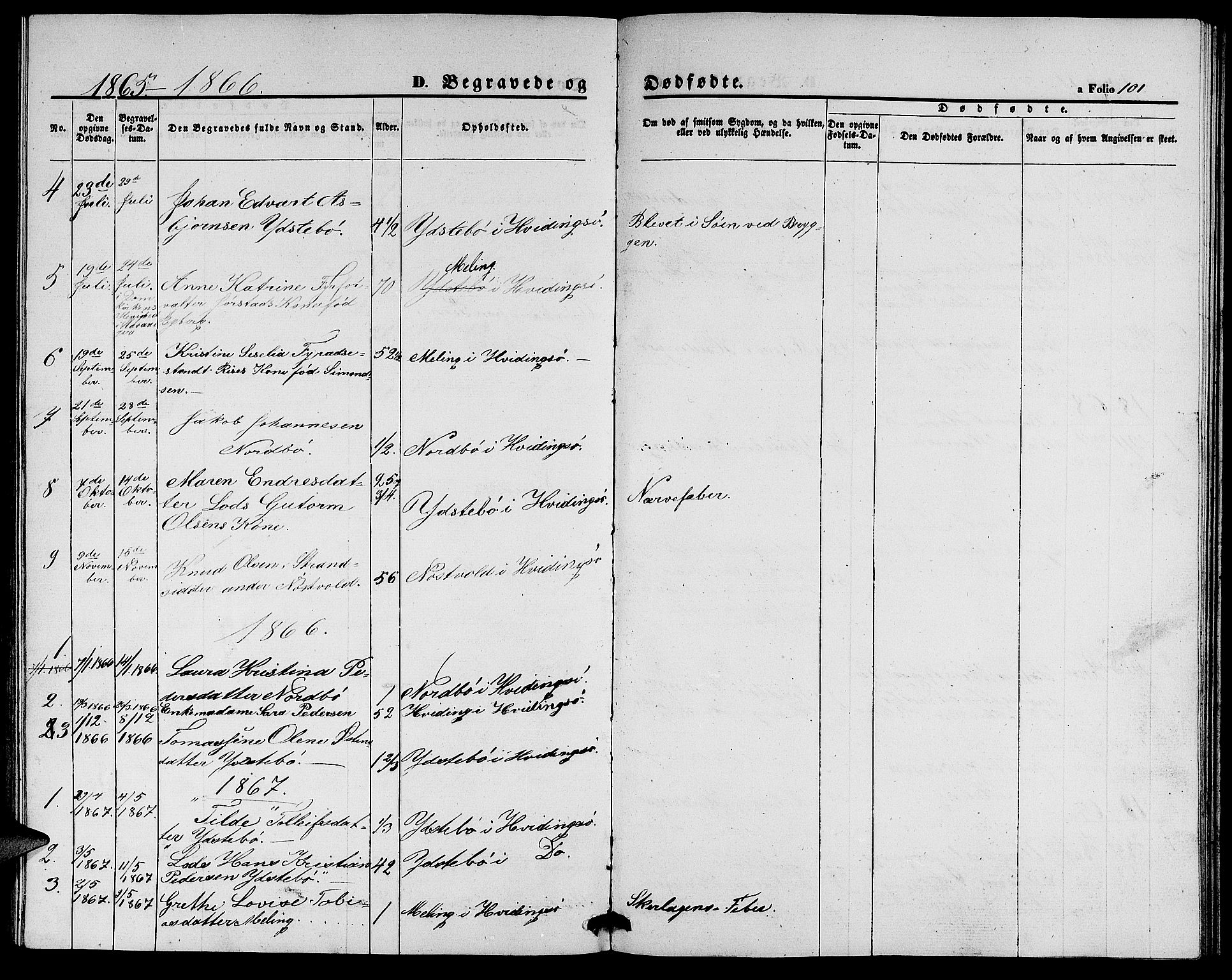 Rennesøy sokneprestkontor, SAST/A -101827/H/Ha/Hab/L0003: Parish register (copy) no. B 3, 1855-1888, p. 101