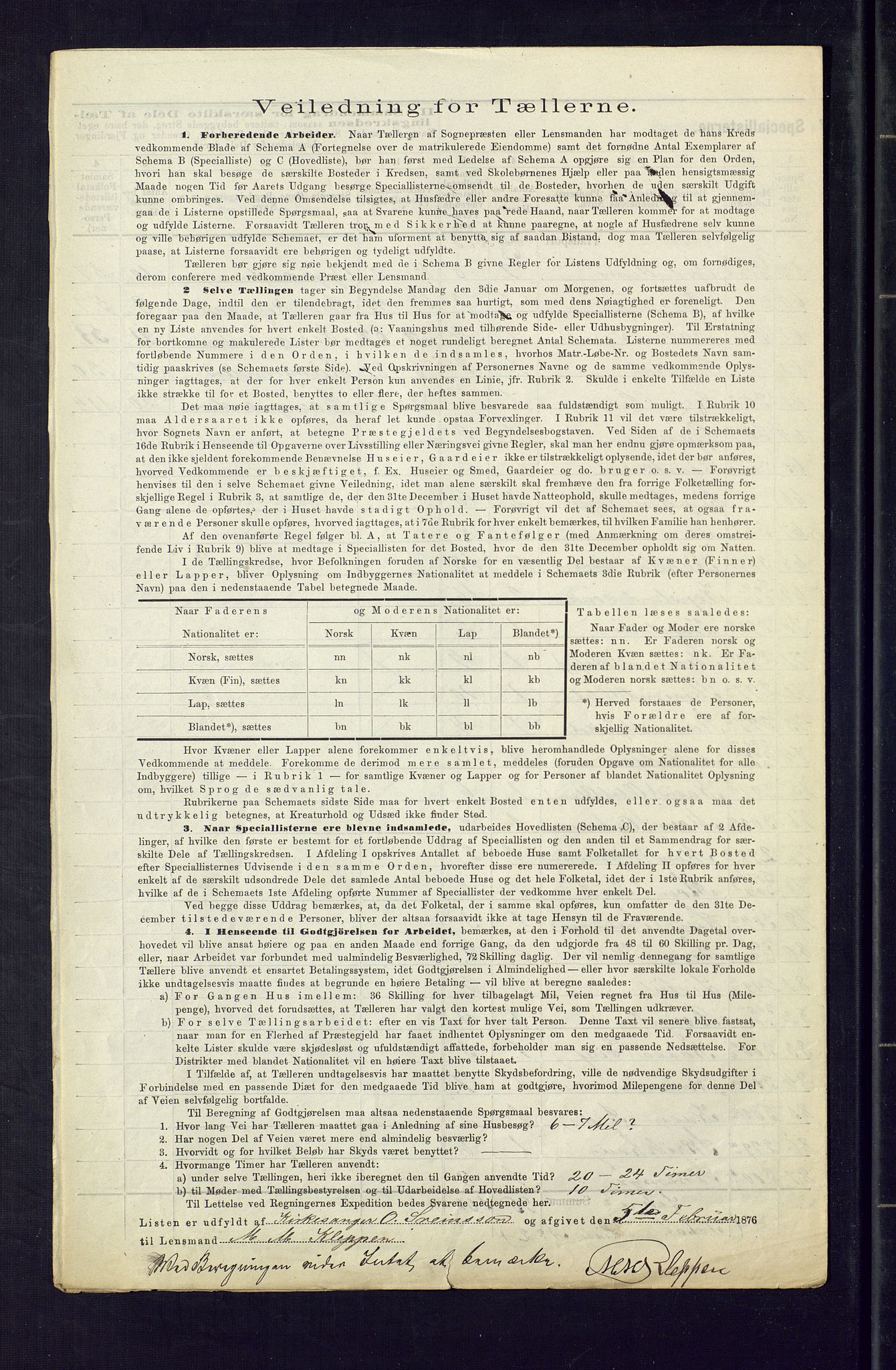 SAKO, 1875 census for 0824P Gransherad, 1875, p. 4