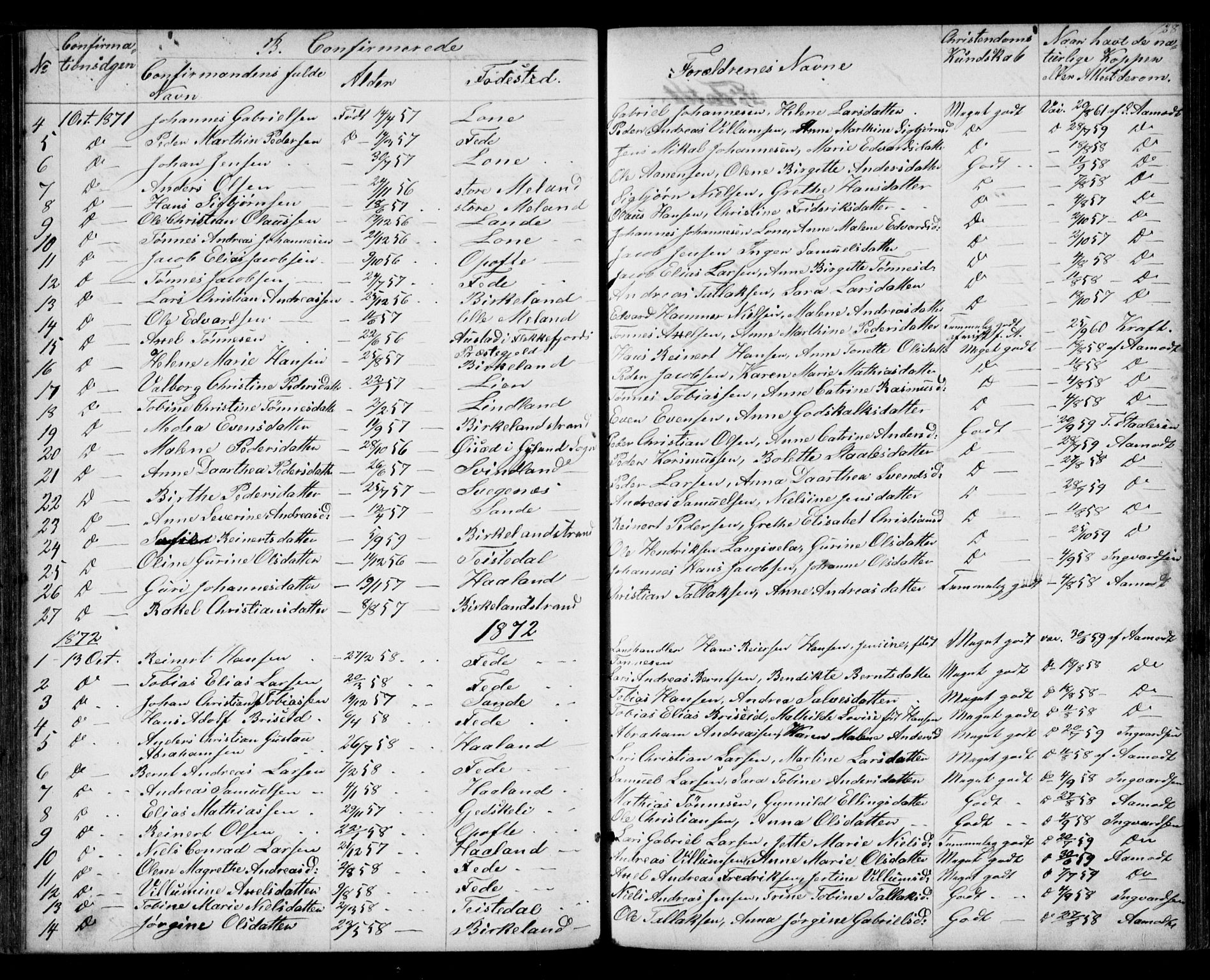 Kvinesdal sokneprestkontor, SAK/1111-0026/F/Fb/Fba/L0003: Parish register (copy) no. B 3, 1858-1893, p. 128