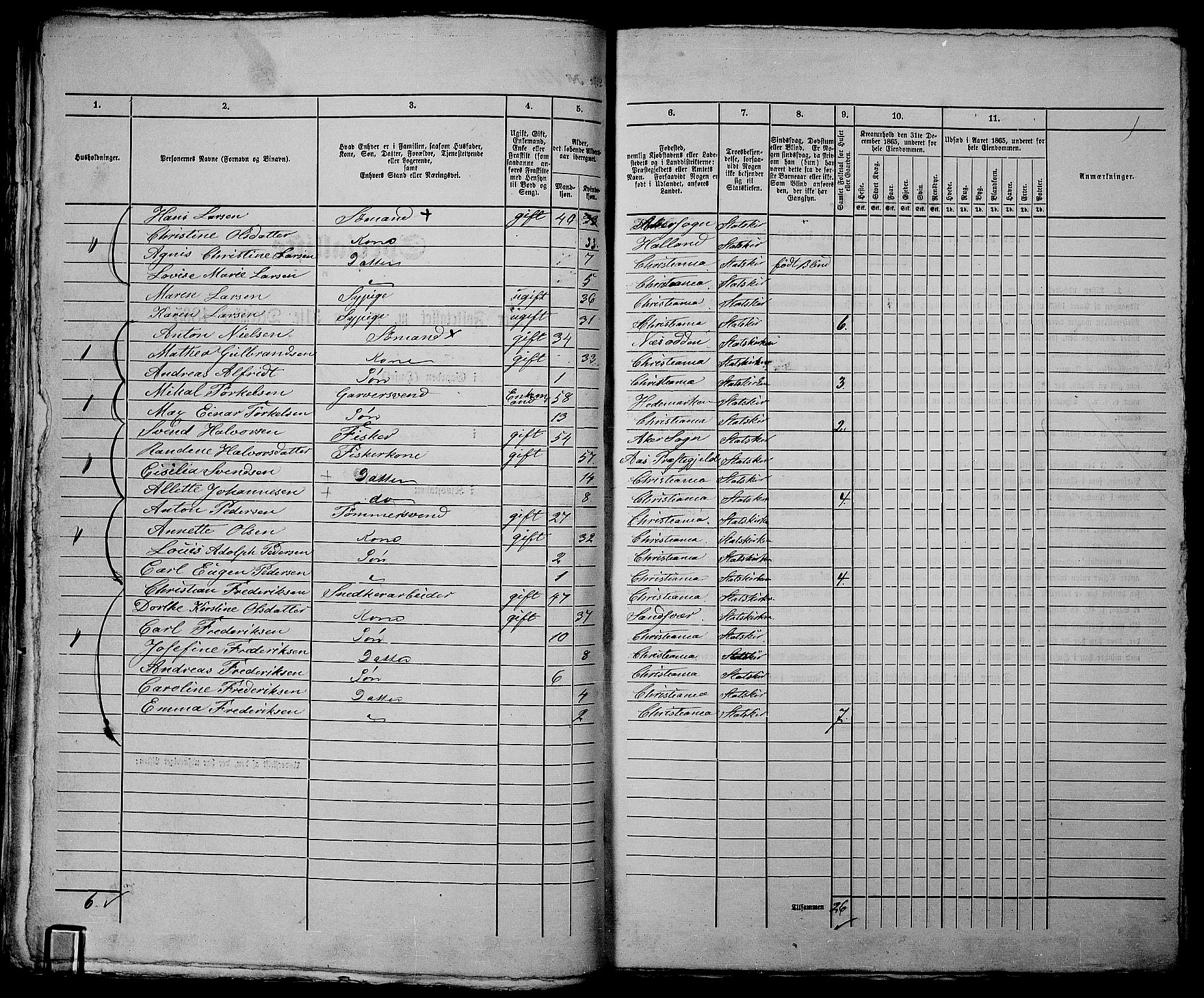 RA, 1865 census for Kristiania, 1865, p. 2760