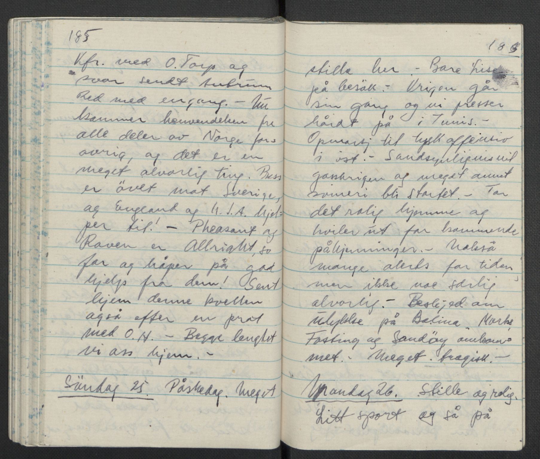 Tronstad, Leif, AV/RA-PA-0354/F/L0001: Dagbøker, 1941-1945, p. 445