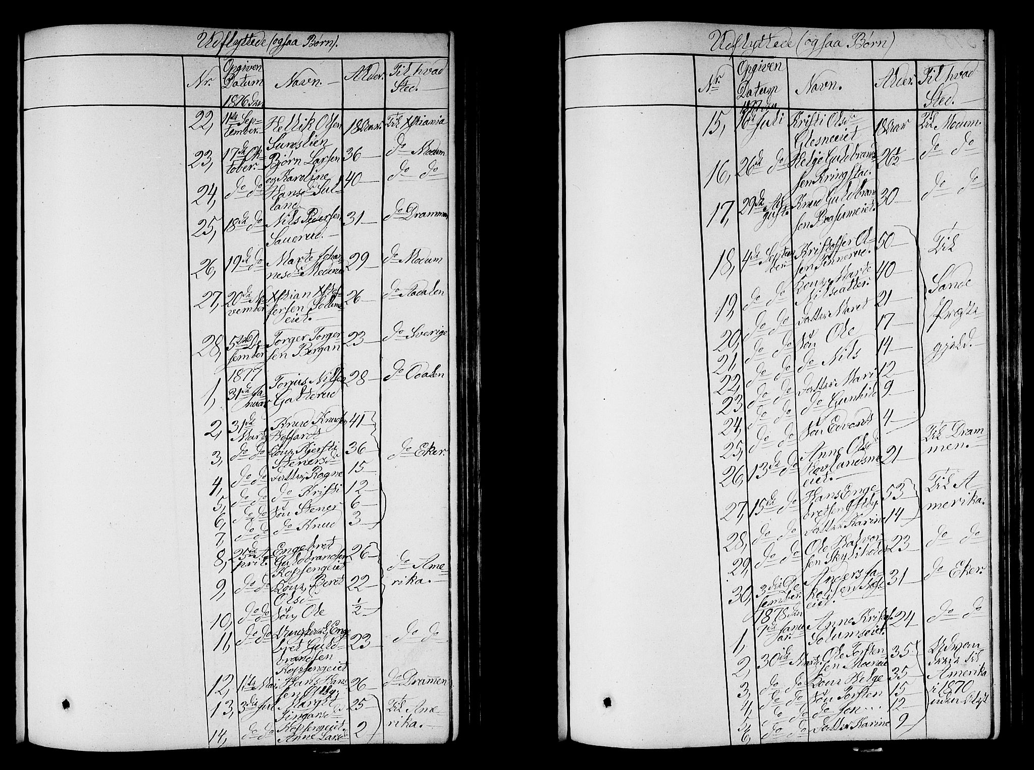 Sigdal kirkebøker, SAKO/A-245/G/Ga/L0003: Parish register (copy) no. I 3, 1857-1878