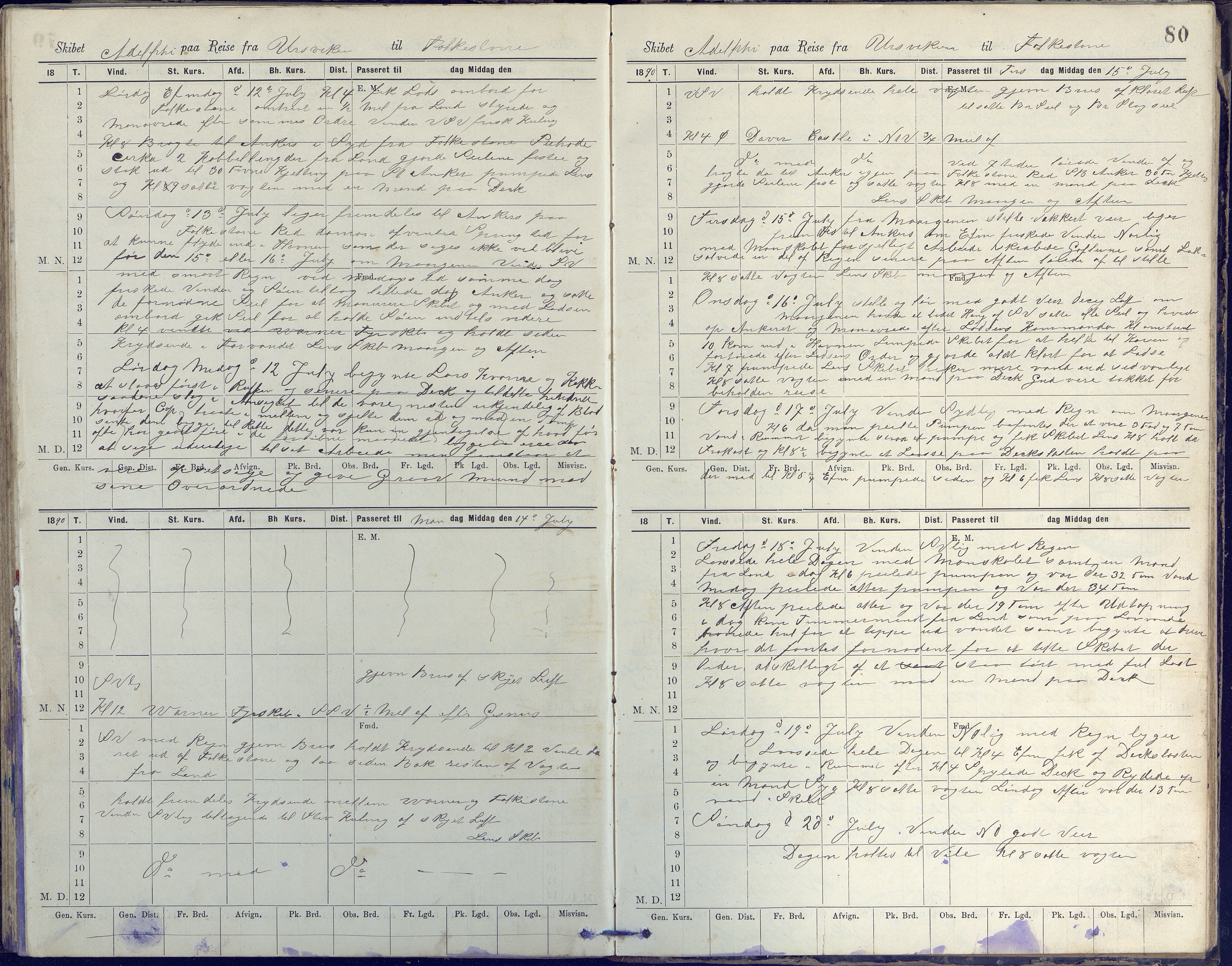 Fartøysarkivet, AAKS/PA-1934/F/L0002/0020: Flere fartøy (se mappenivå) / Adolphi (skonnert), 1888-1891, p. 80