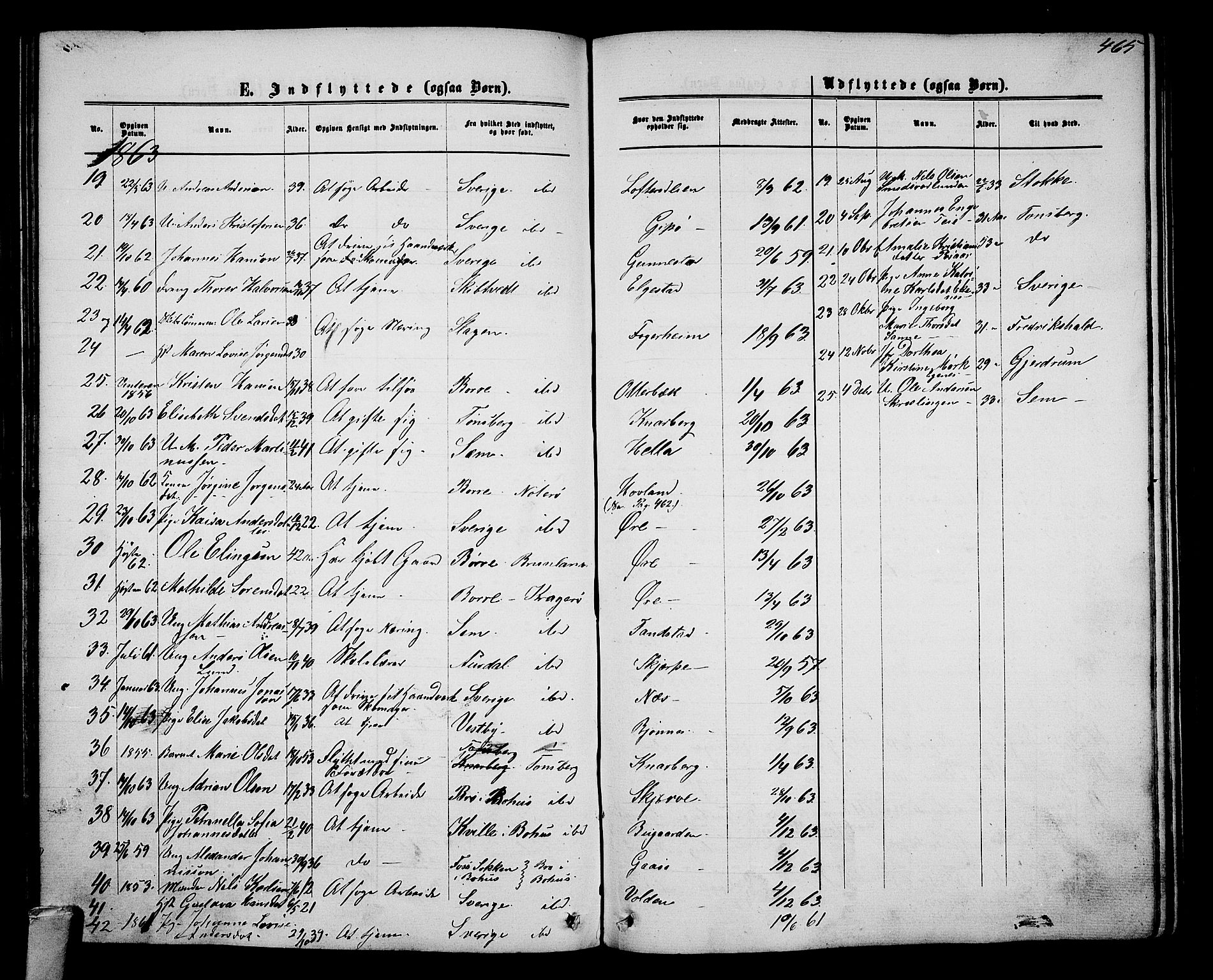 Nøtterøy kirkebøker, AV/SAKO-A-354/G/Ga/L0002: Parish register (copy) no. I 2, 1860-1877, p. 465