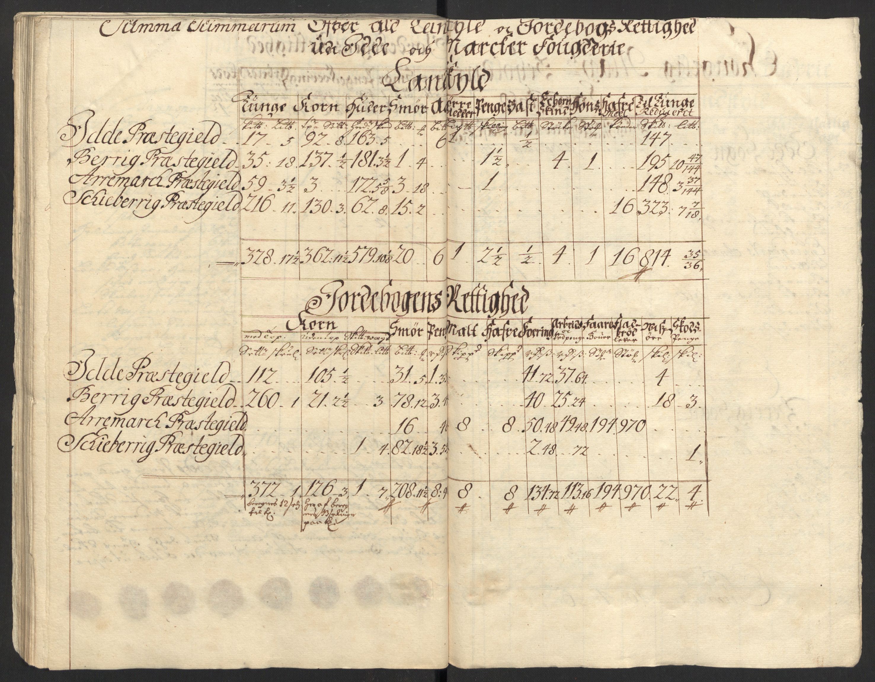 Rentekammeret inntil 1814, Reviderte regnskaper, Fogderegnskap, AV/RA-EA-4092/R01/L0018: Fogderegnskap Idd og Marker, 1707-1709, p. 187