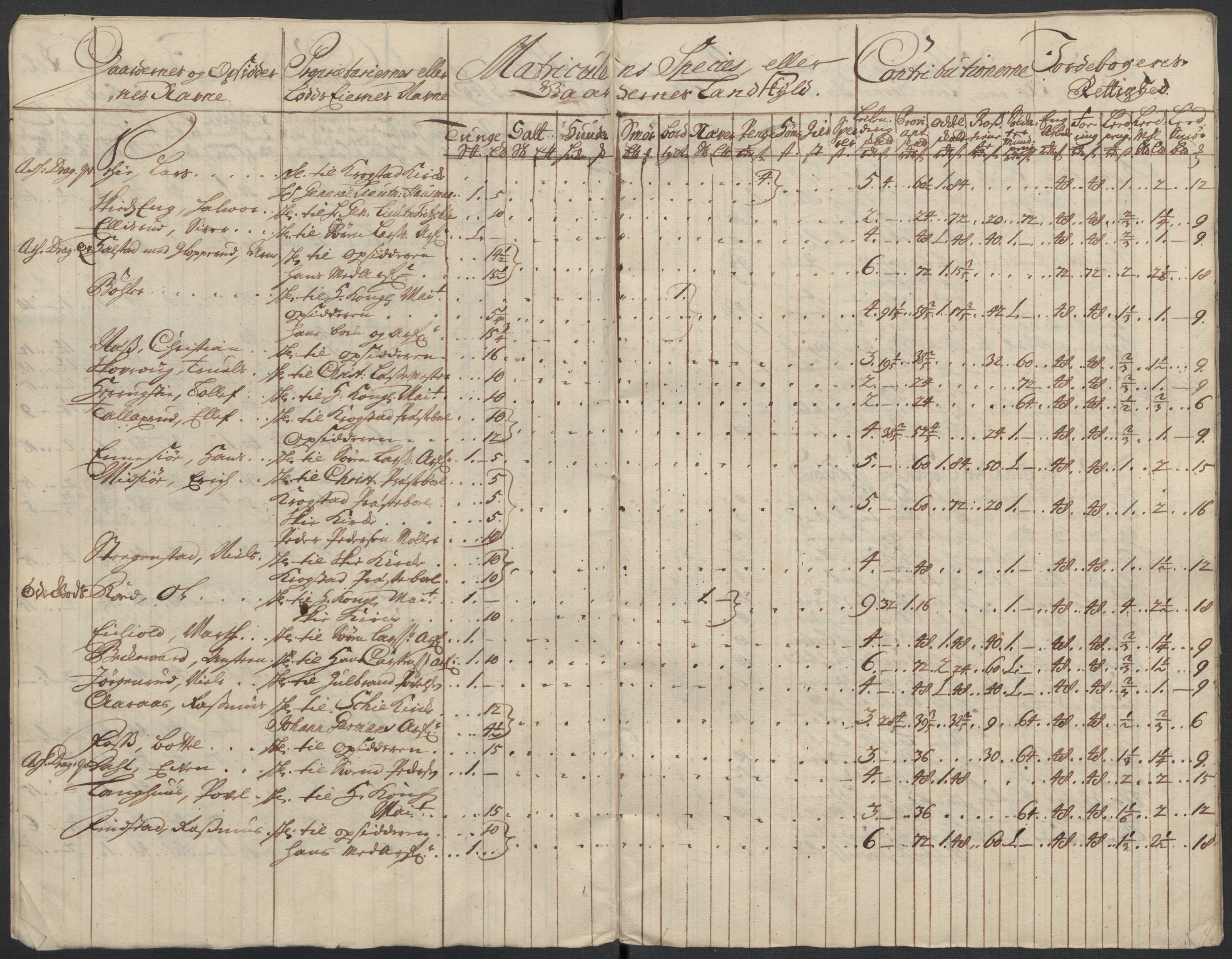 Rentekammeret inntil 1814, Reviderte regnskaper, Fogderegnskap, AV/RA-EA-4092/R10/L0451: Fogderegnskap Aker og Follo, 1713-1714, p. 55