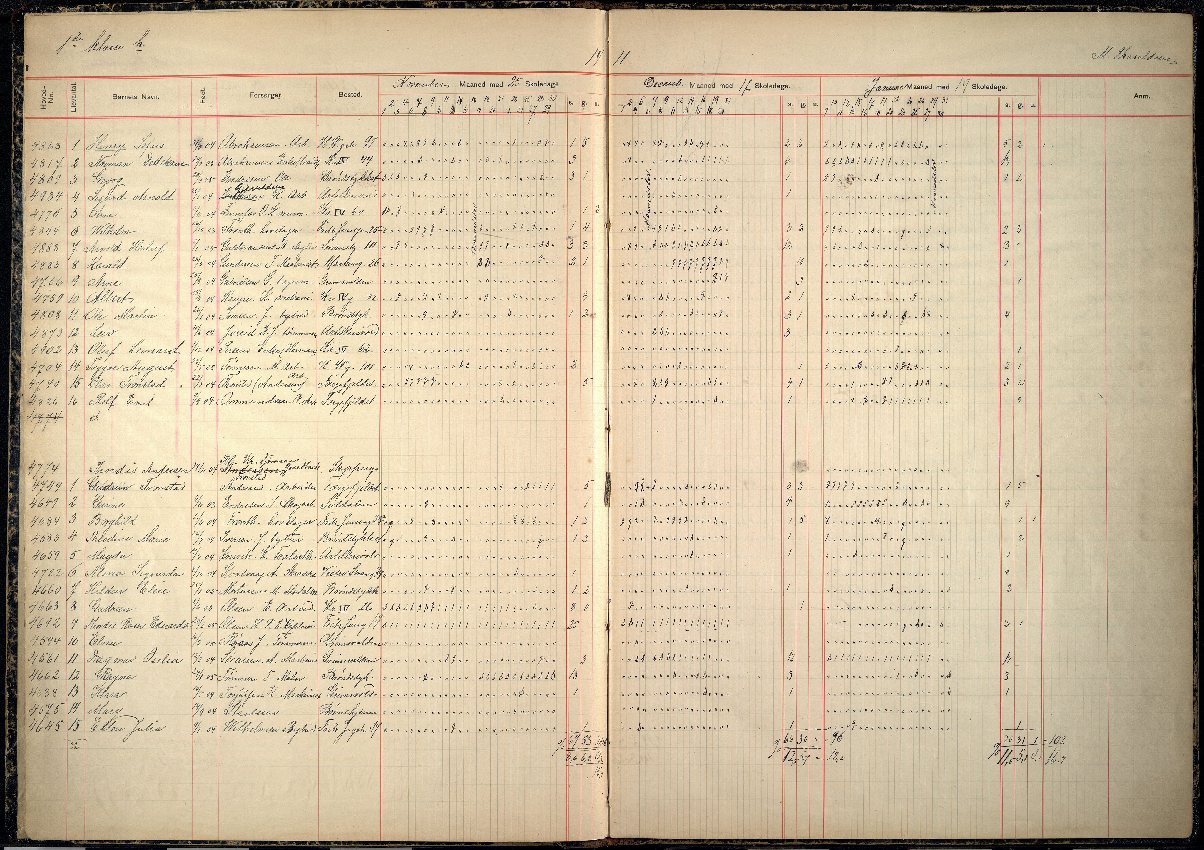 Kristiansand By - Skolekommisjonen/ -Styret, ARKSOR/1001KG510/I/Ia/L0036: Fraværsdagbok for klasse 1 H, 1911-1918