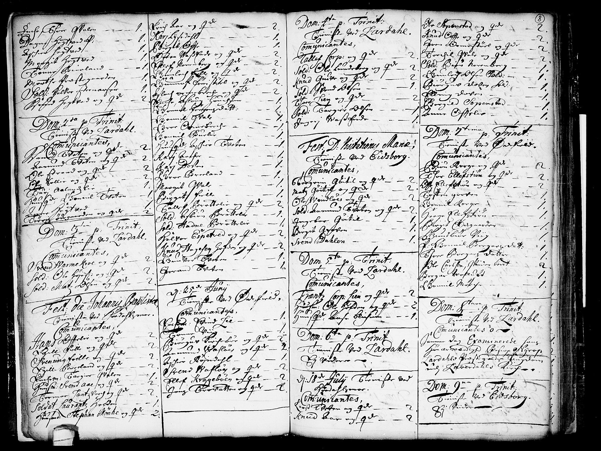 Lårdal kirkebøker, AV/SAKO-A-284/F/Fa/L0001: Parish register (official) no. I 1, 1721-1734, p. 8